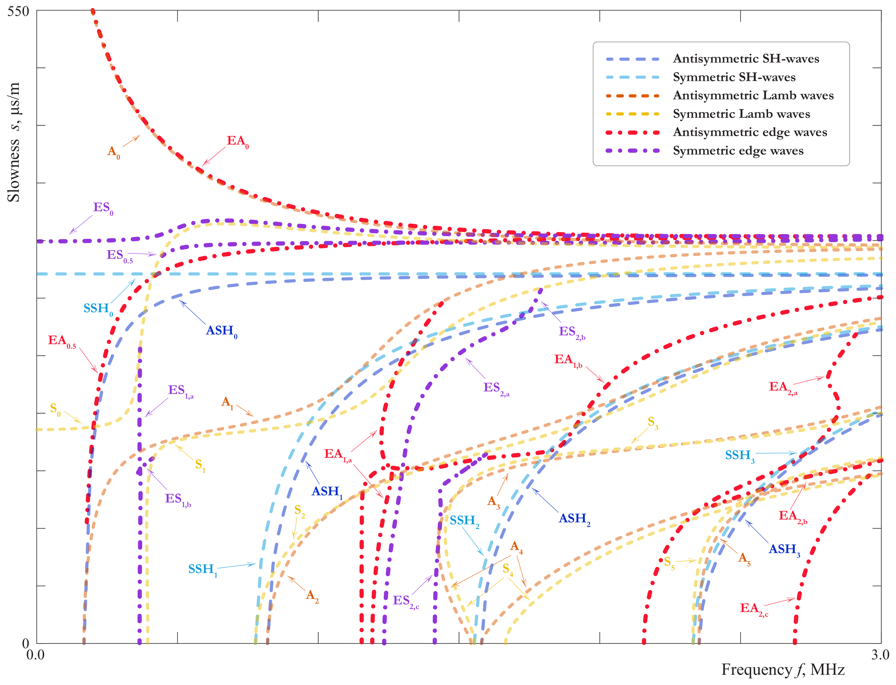 Materials 15 01307 g014 Materials 15 01307 g014