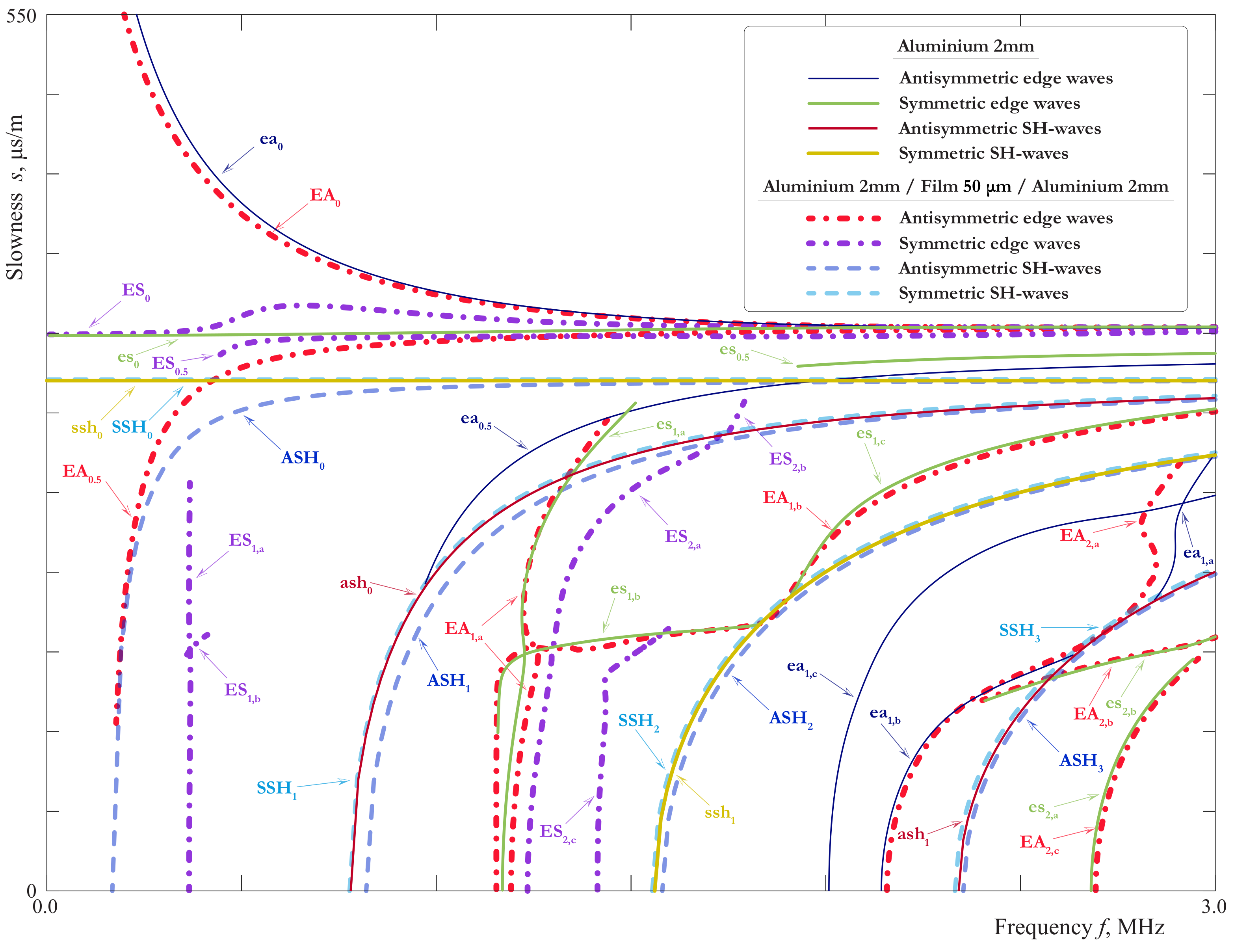 Materials 15 01307 g015 Materials 15 01307 g015