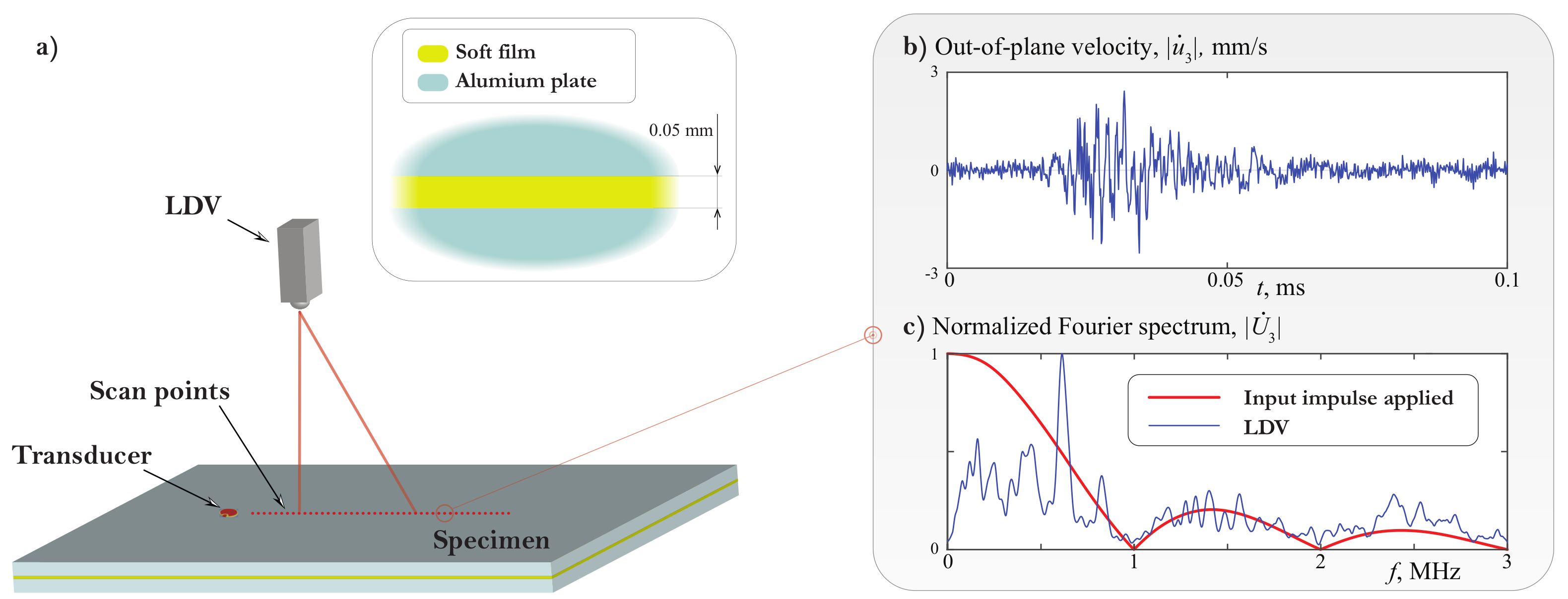 Materials 15 01307 g017 Materials 15 01307 g017
