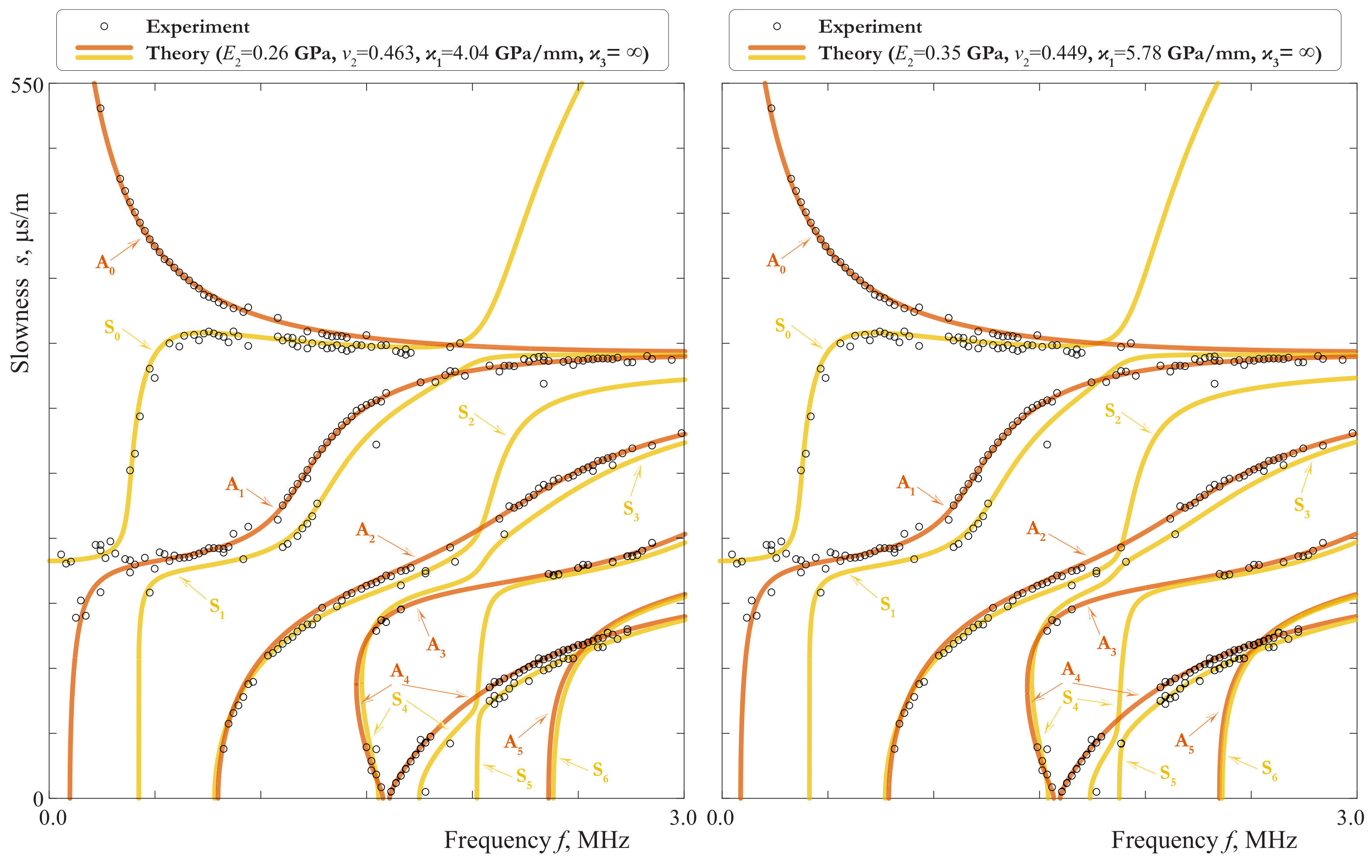 Materials 15 01307 g018 Materials 15 01307 g018