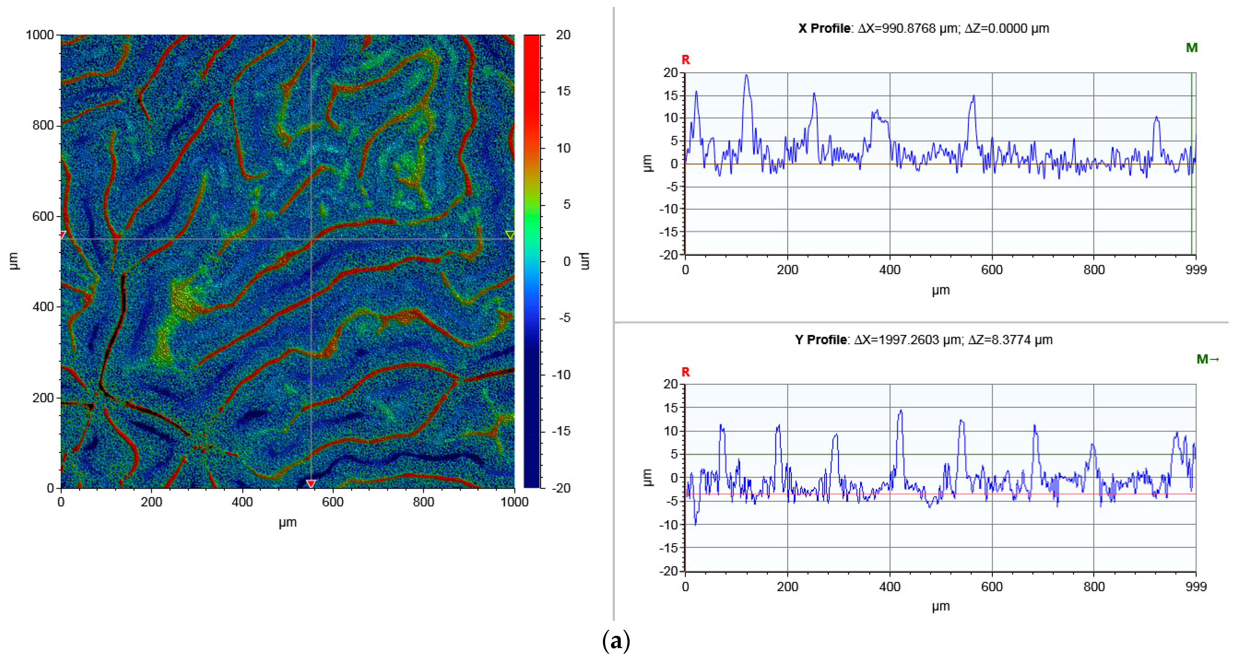 Materials 15 01310 g002a