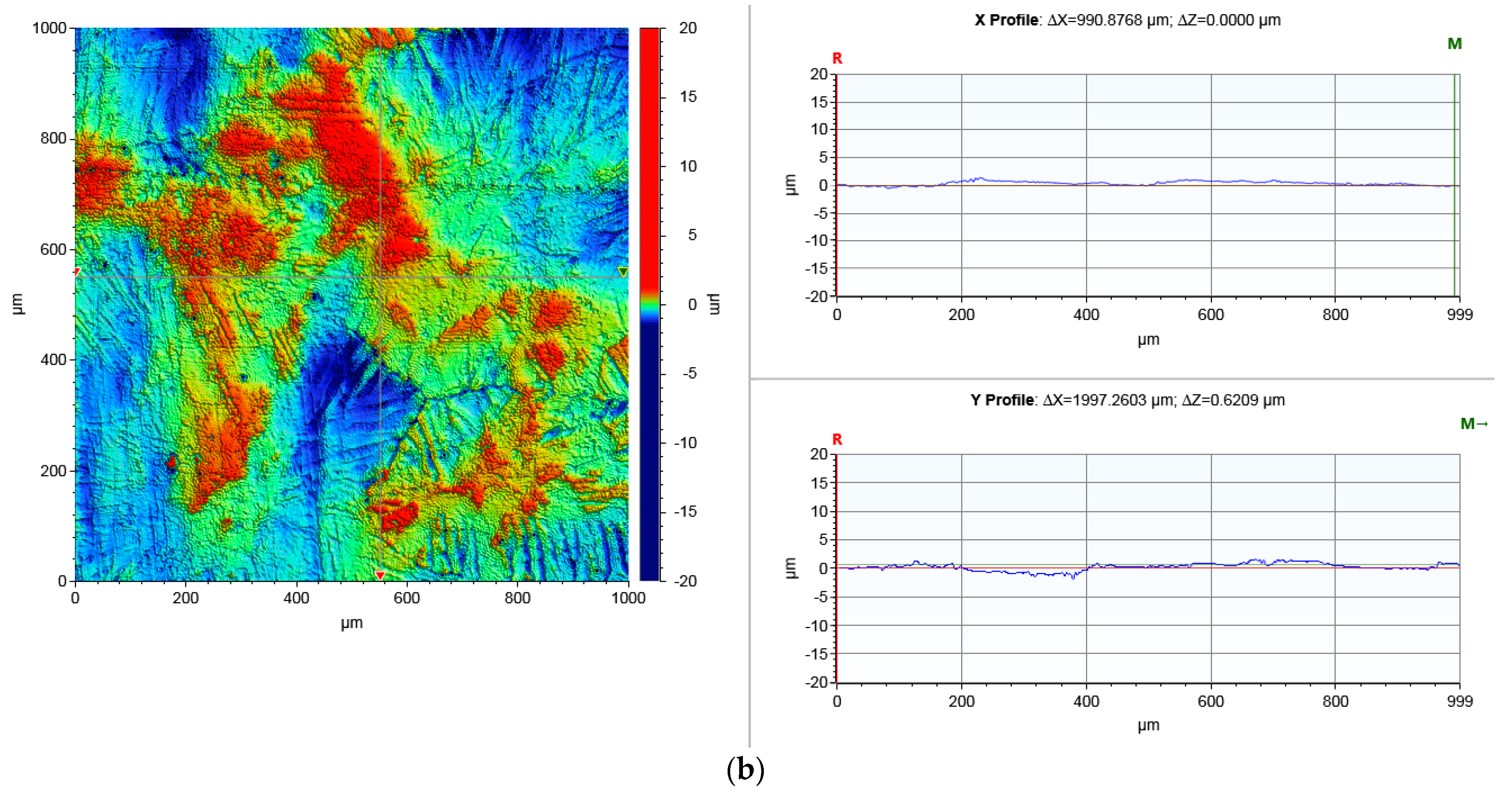 Materials 15 01310 g002b