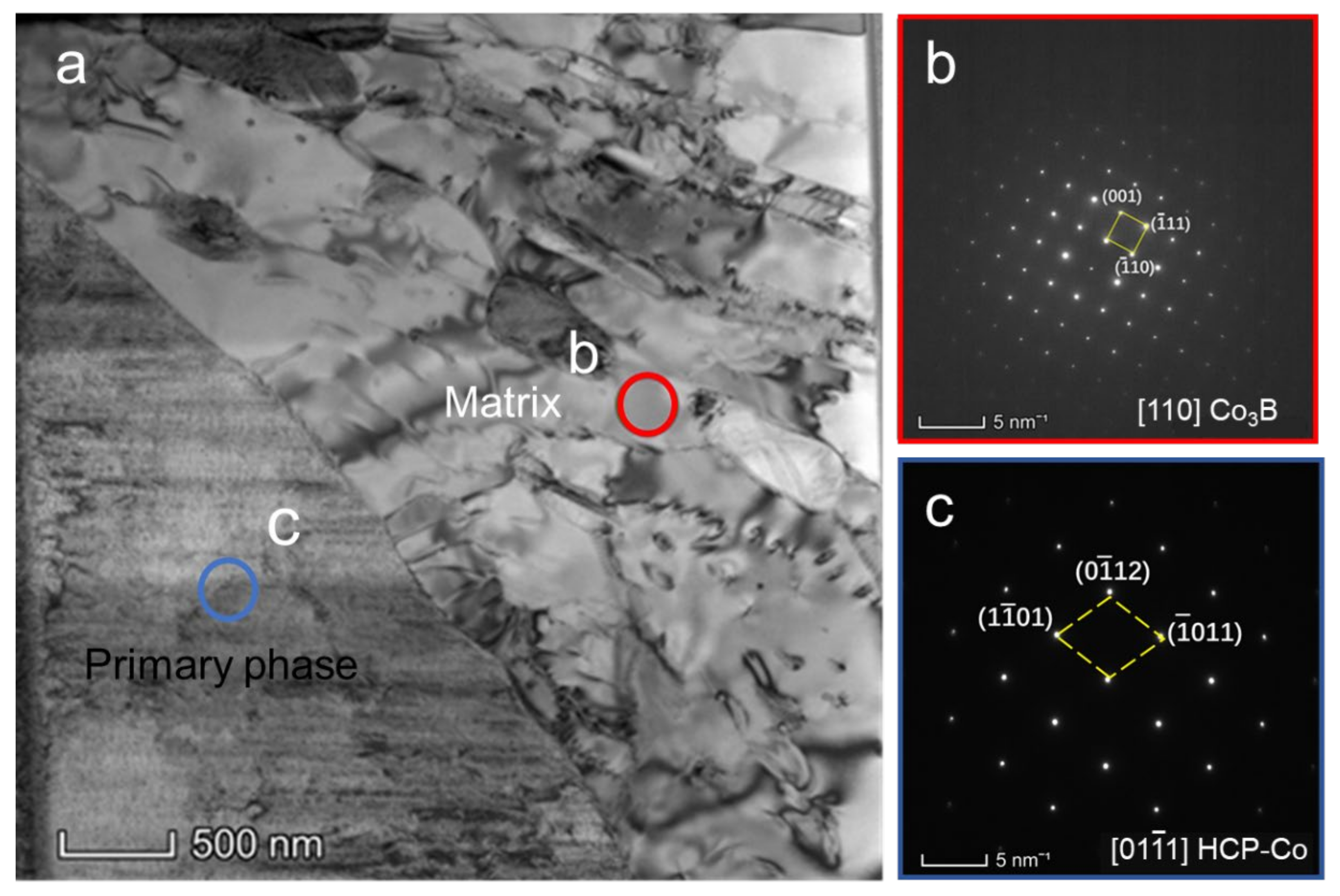 Materials 15 01315 g011