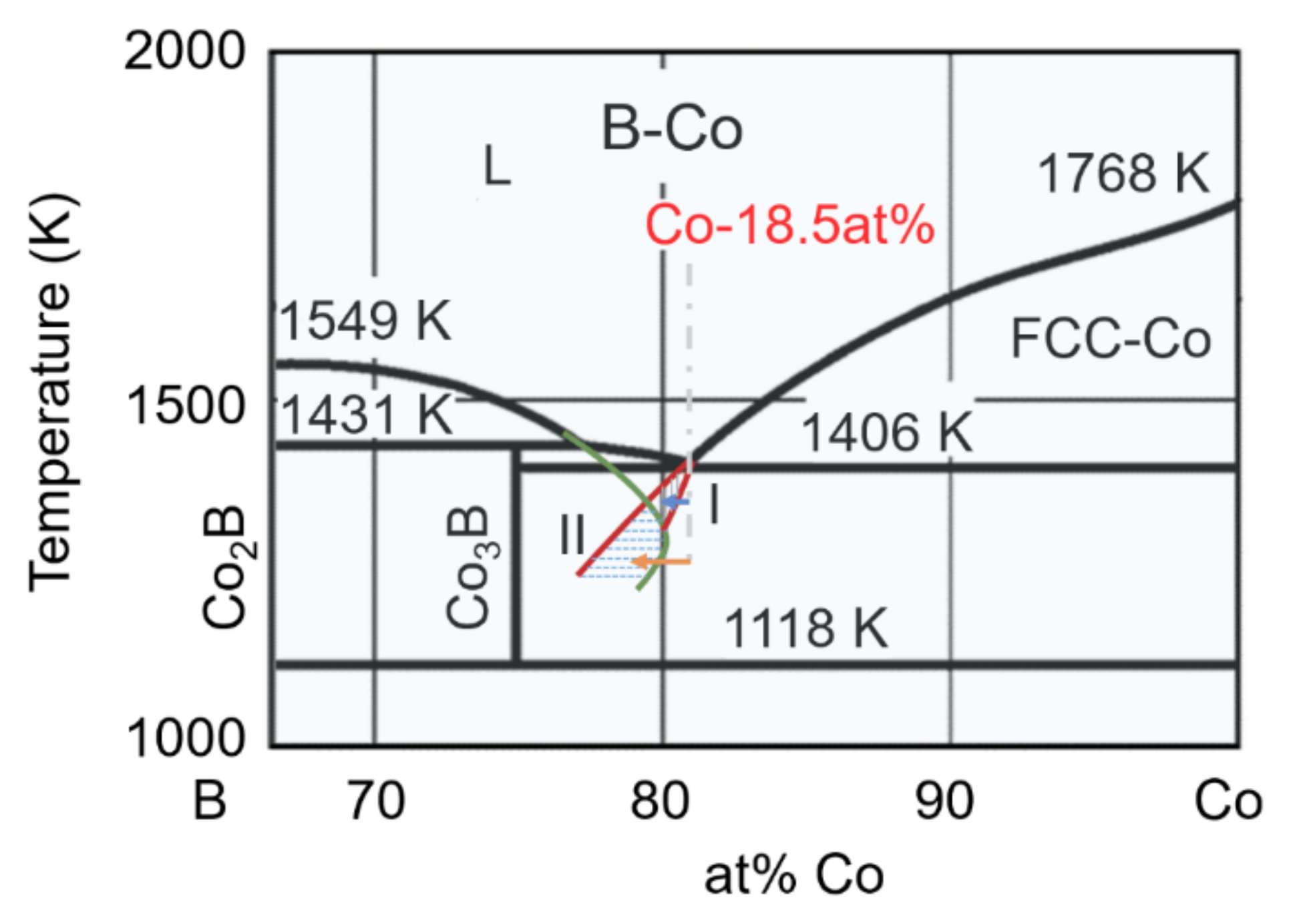 Materials 15 01315 g012