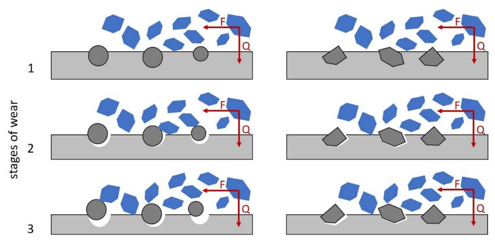 Materials 15 01317 g002