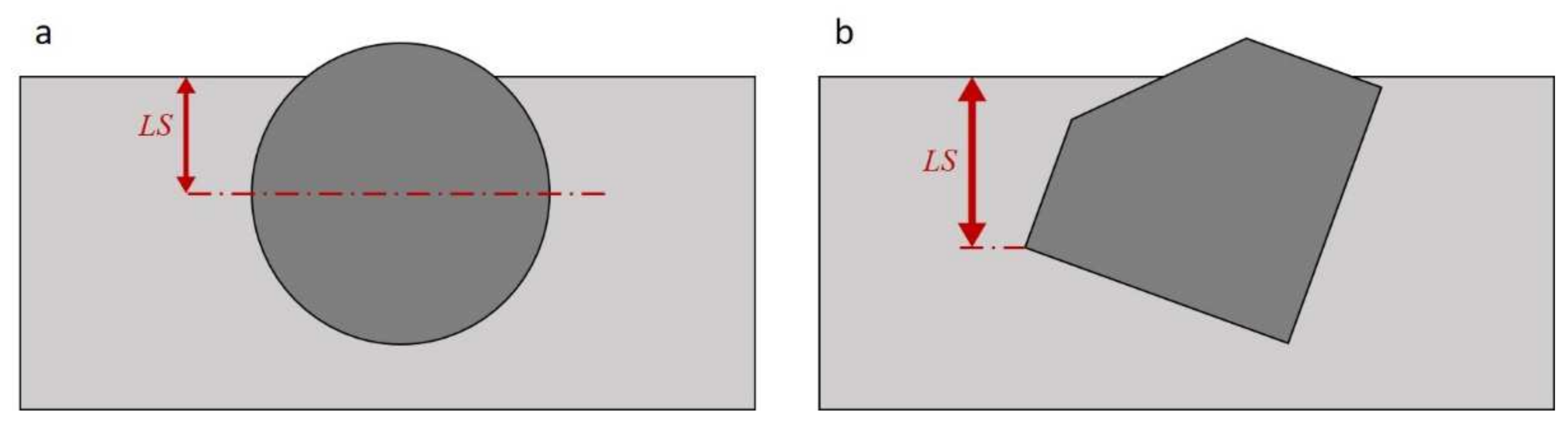 Materials 15 01317 g003