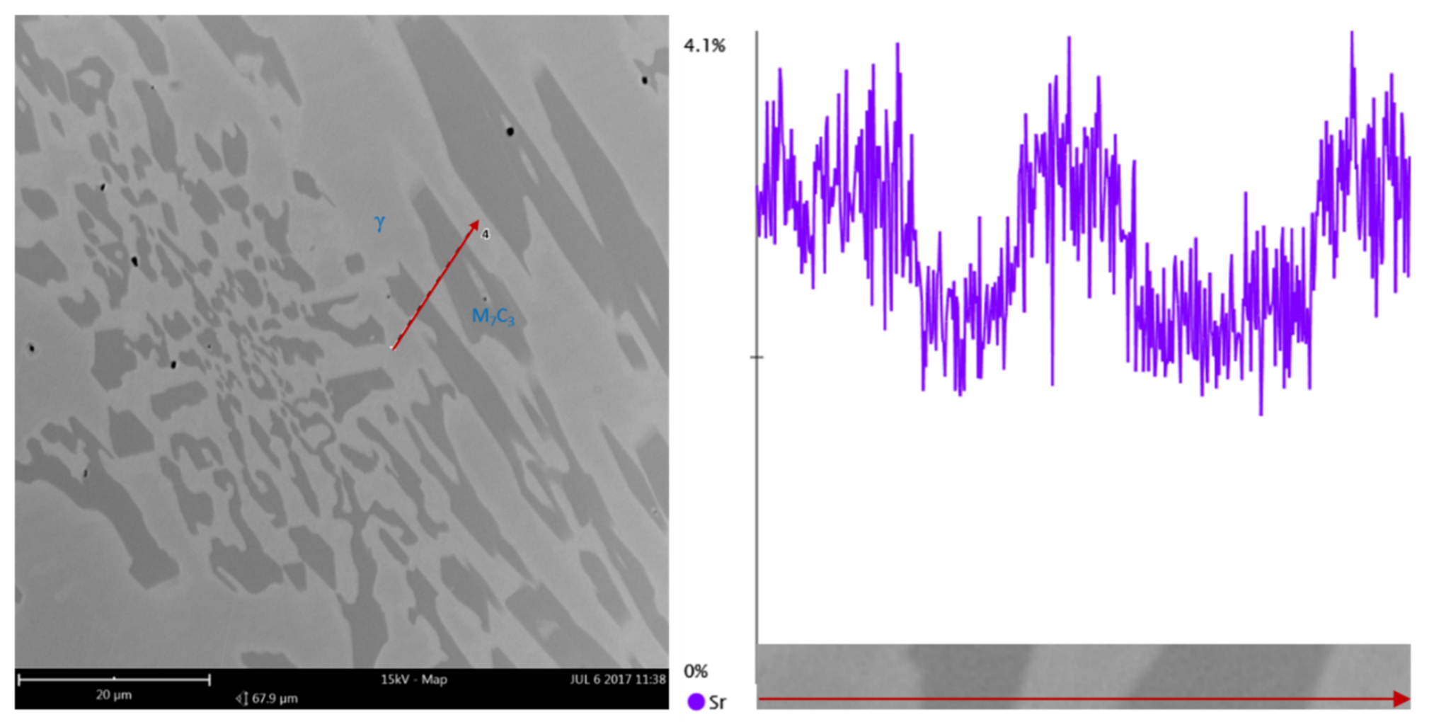 Materials 15 01317 g011
