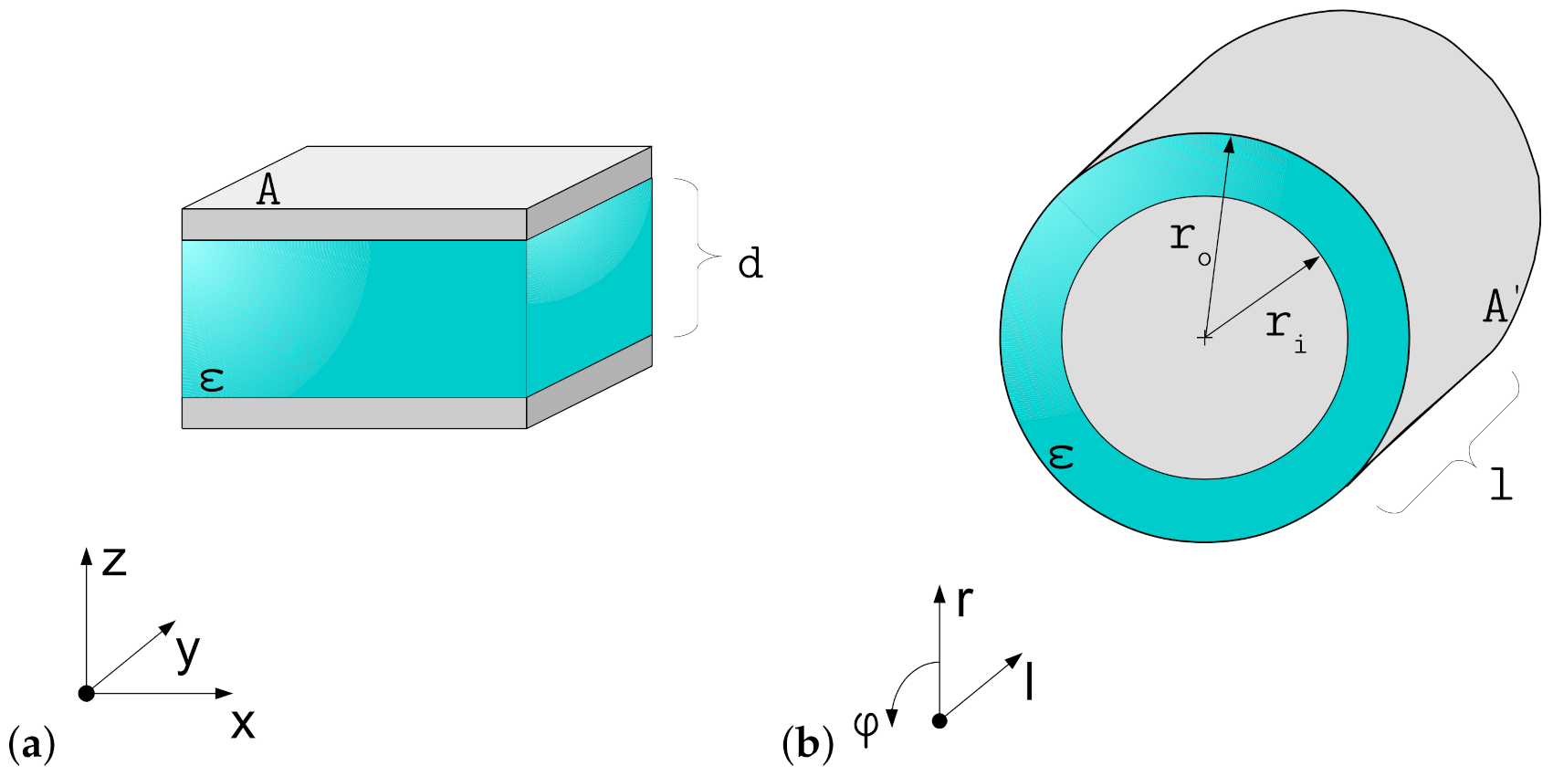 Materials 15 01321 g001