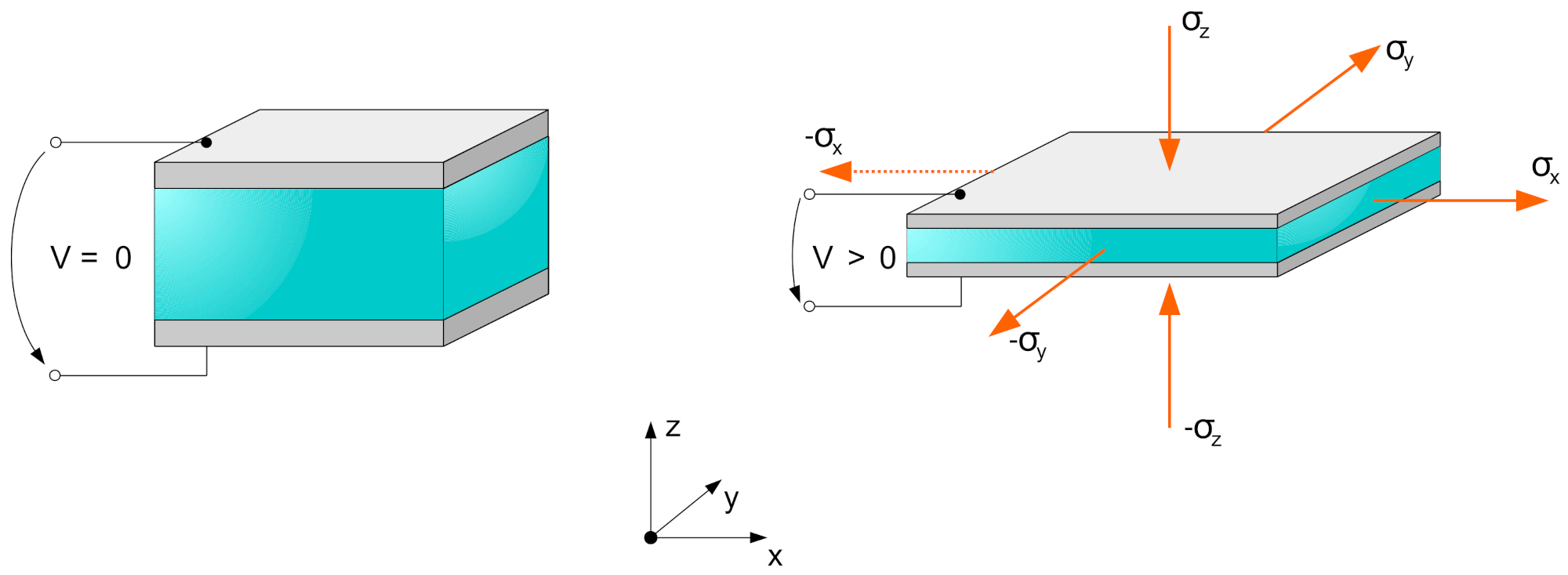 Materials 15 01321 g002