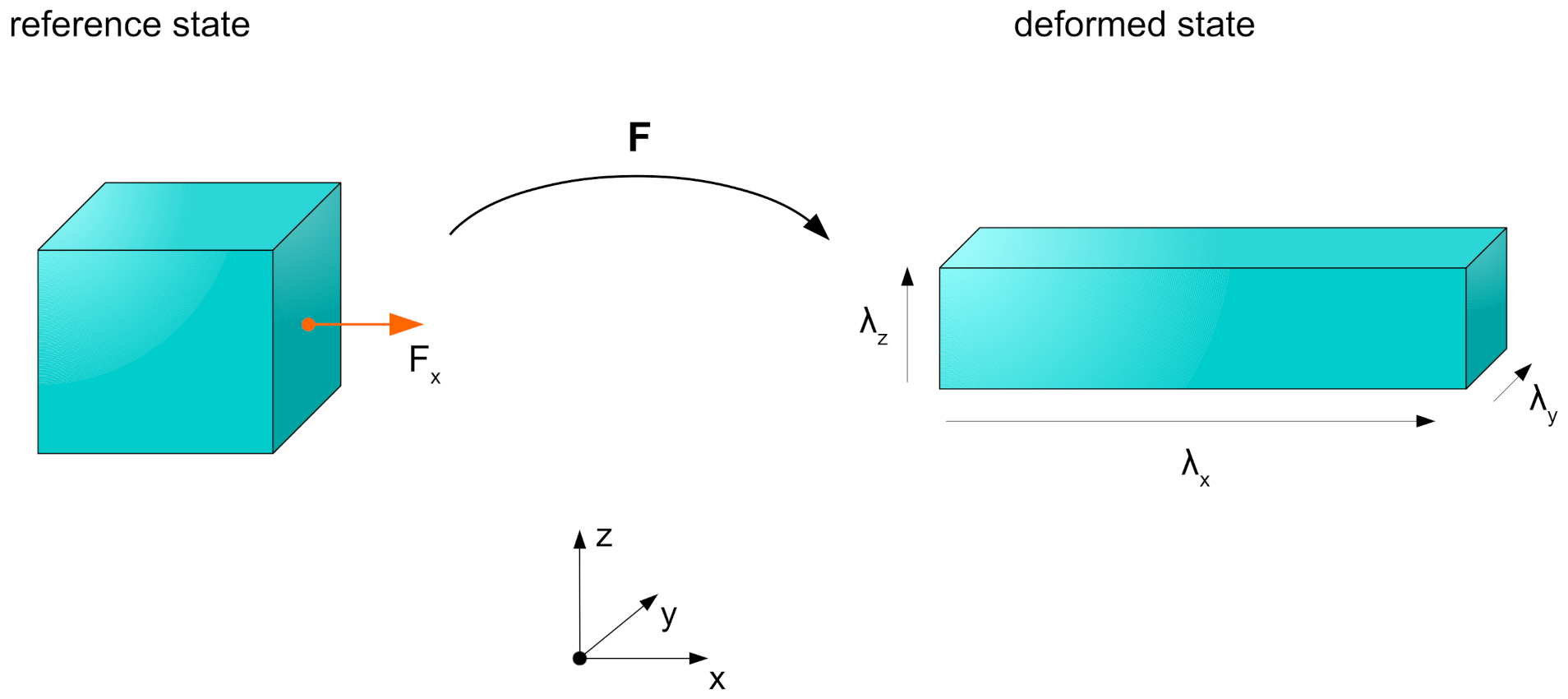 Materials 15 01321 g003
