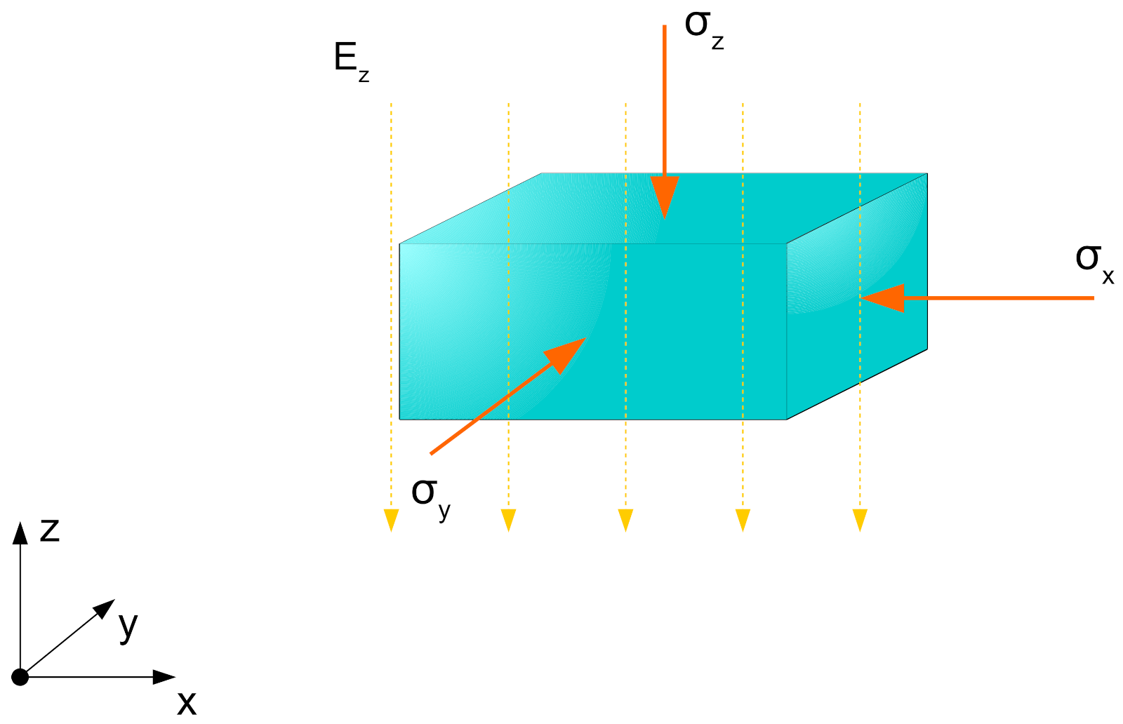 Materials 15 01321 g004