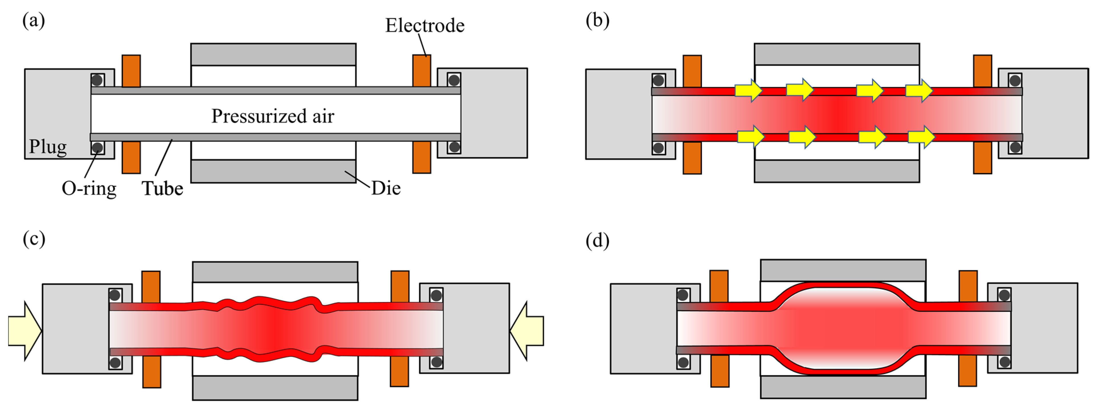 Materials 15 01322 g002