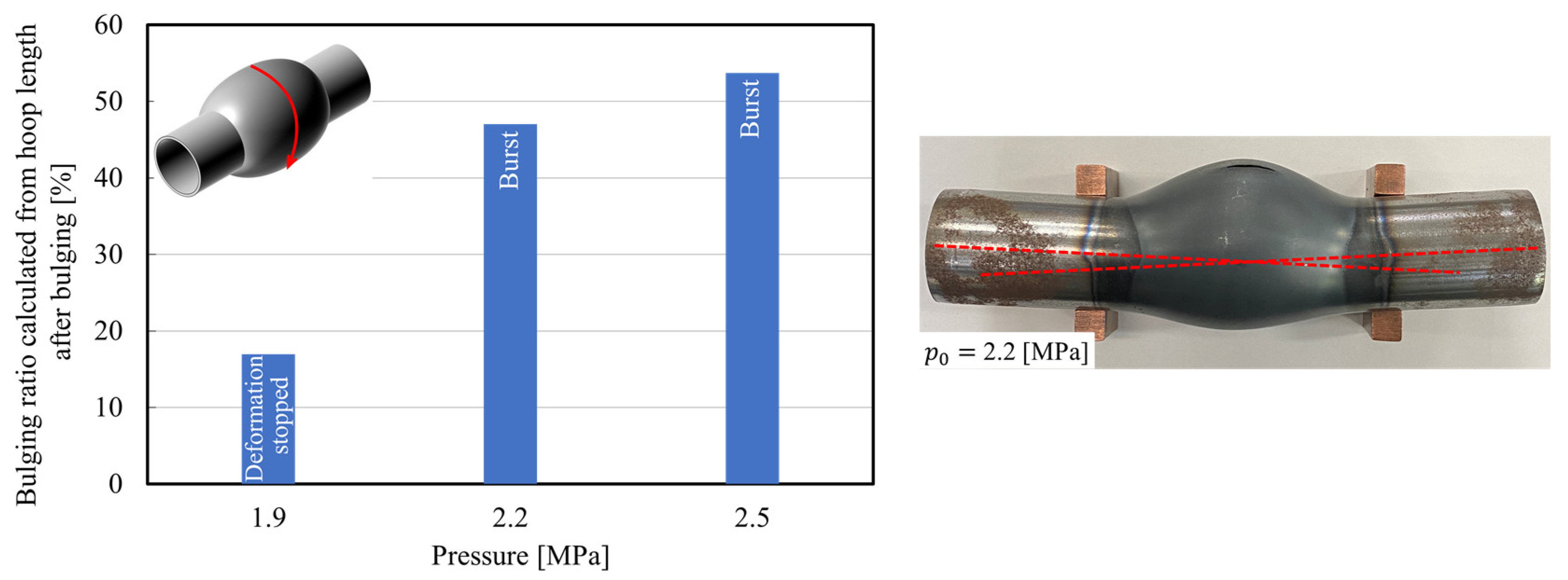 Materials 15 01322 g009