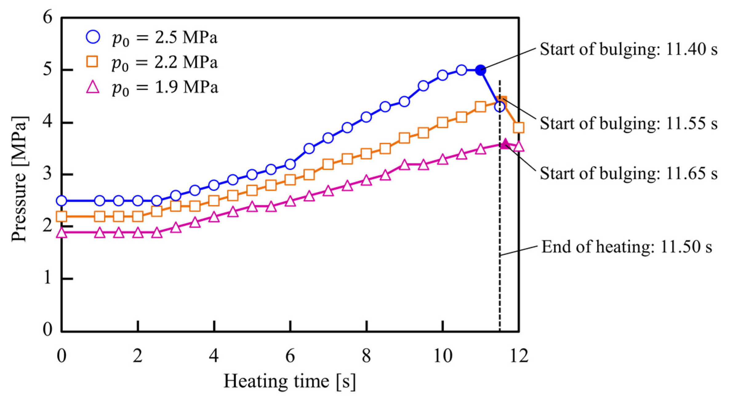 Materials 15 01322 g010