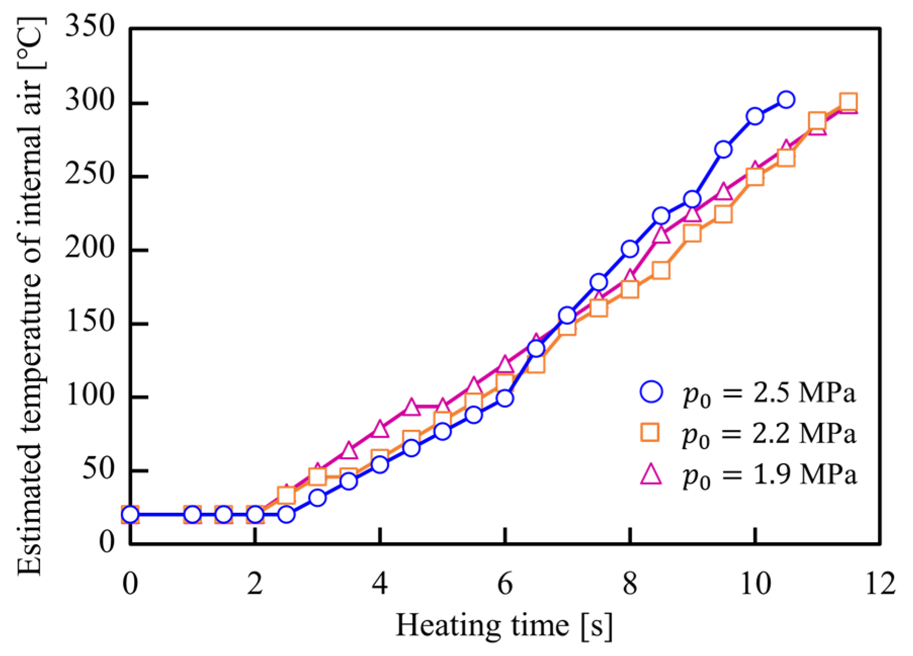 Materials 15 01322 g011