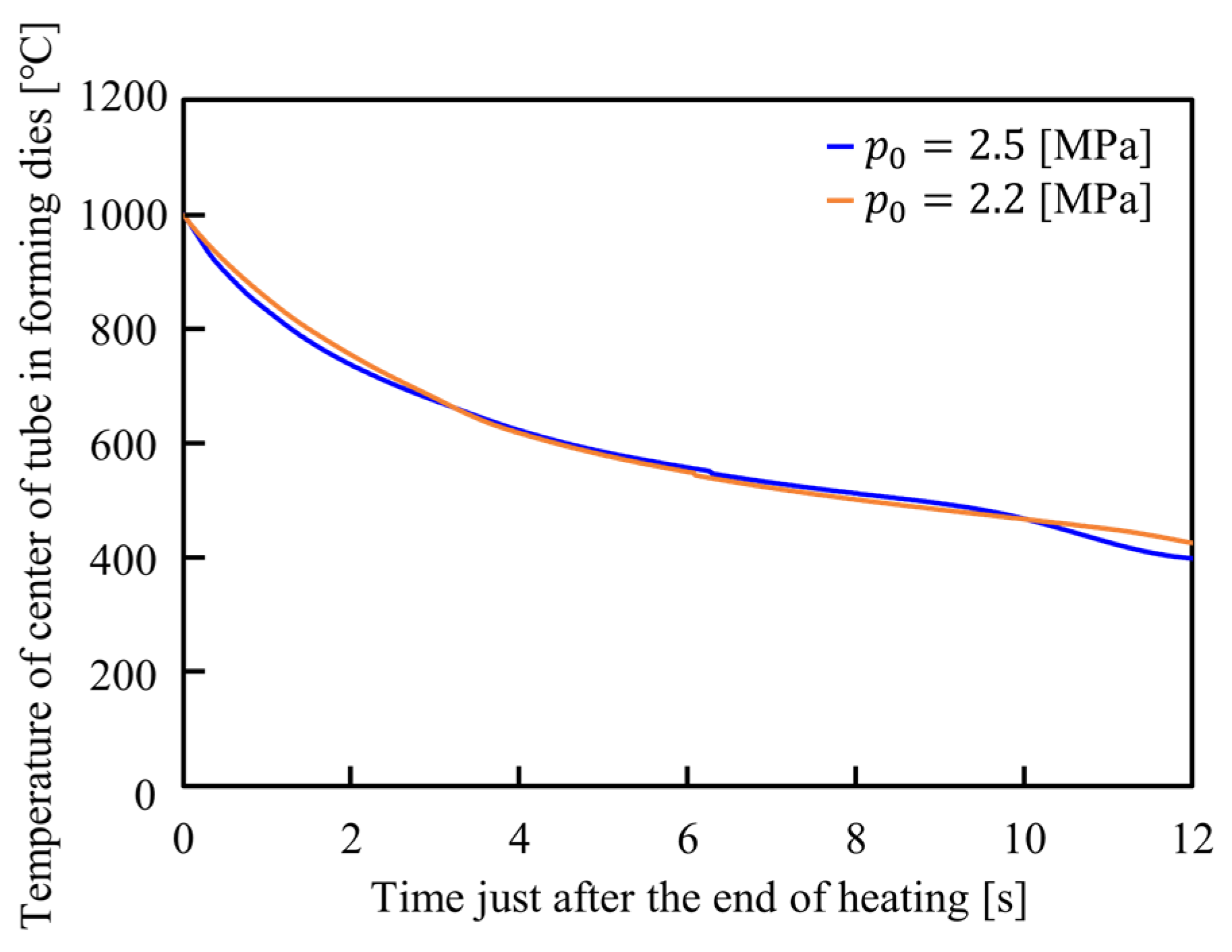 Materials 15 01322 g025
