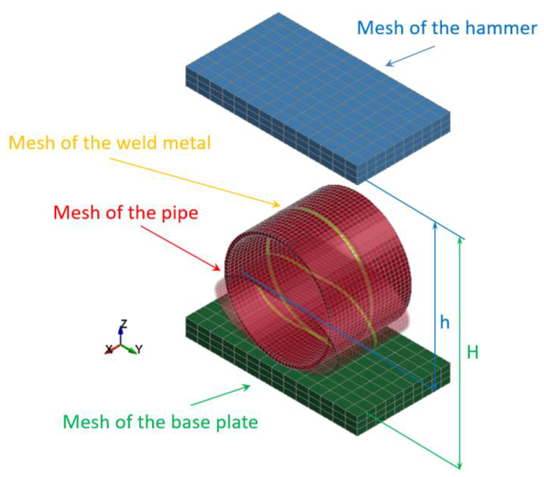 Materials 15 01323 g004