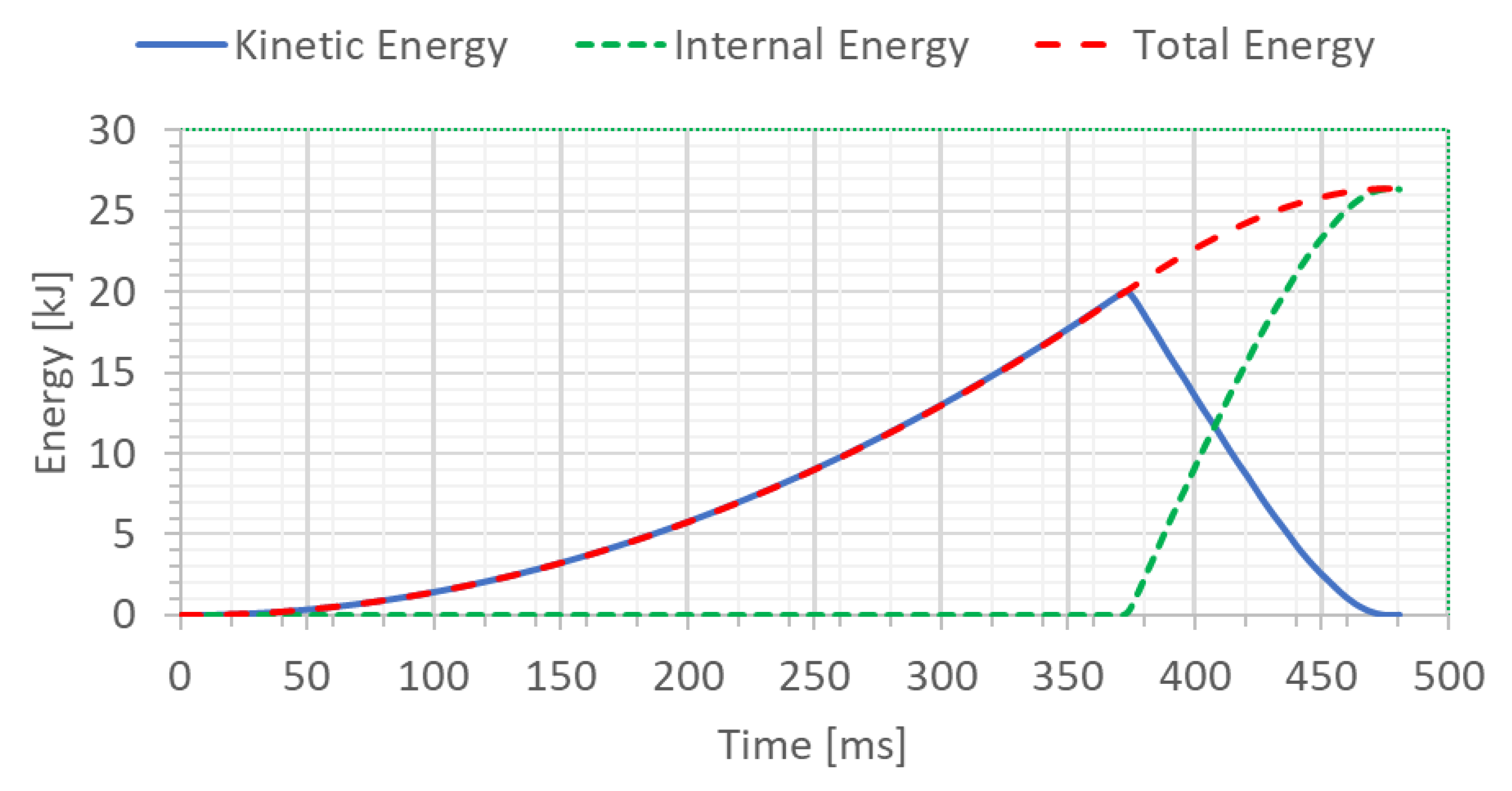 Materials 15 01323 g008