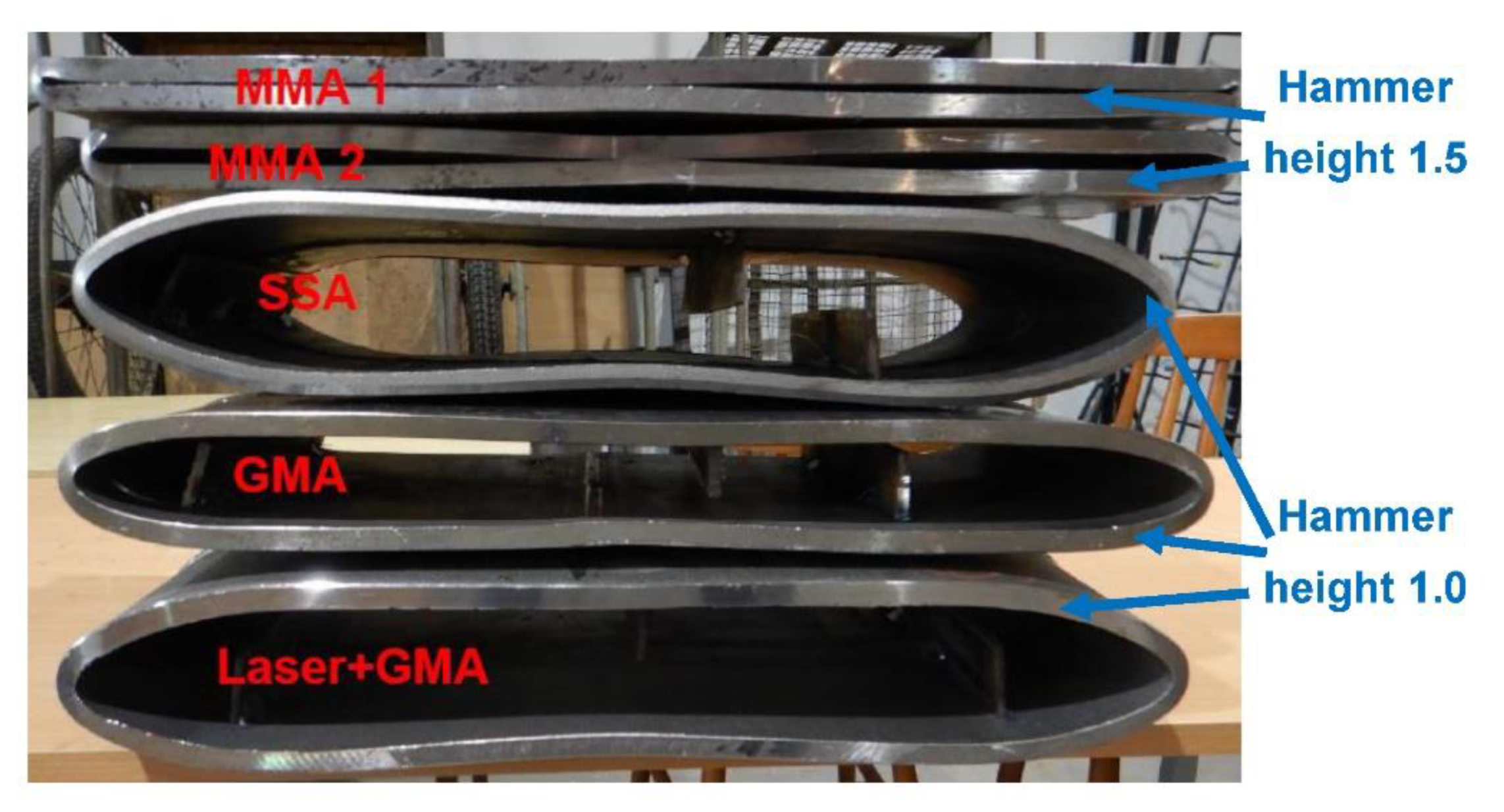 Materials 15 01323 g019