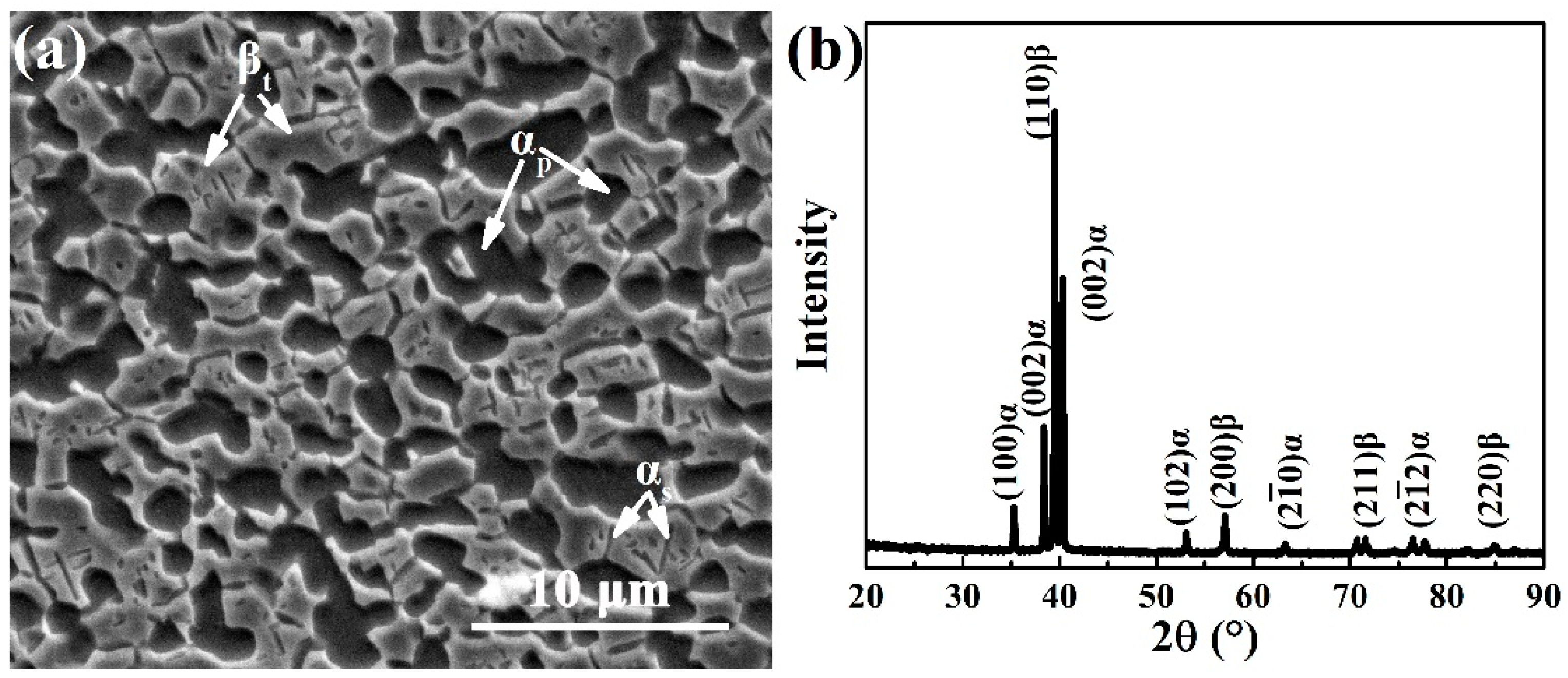 Materials 15 01325 g003