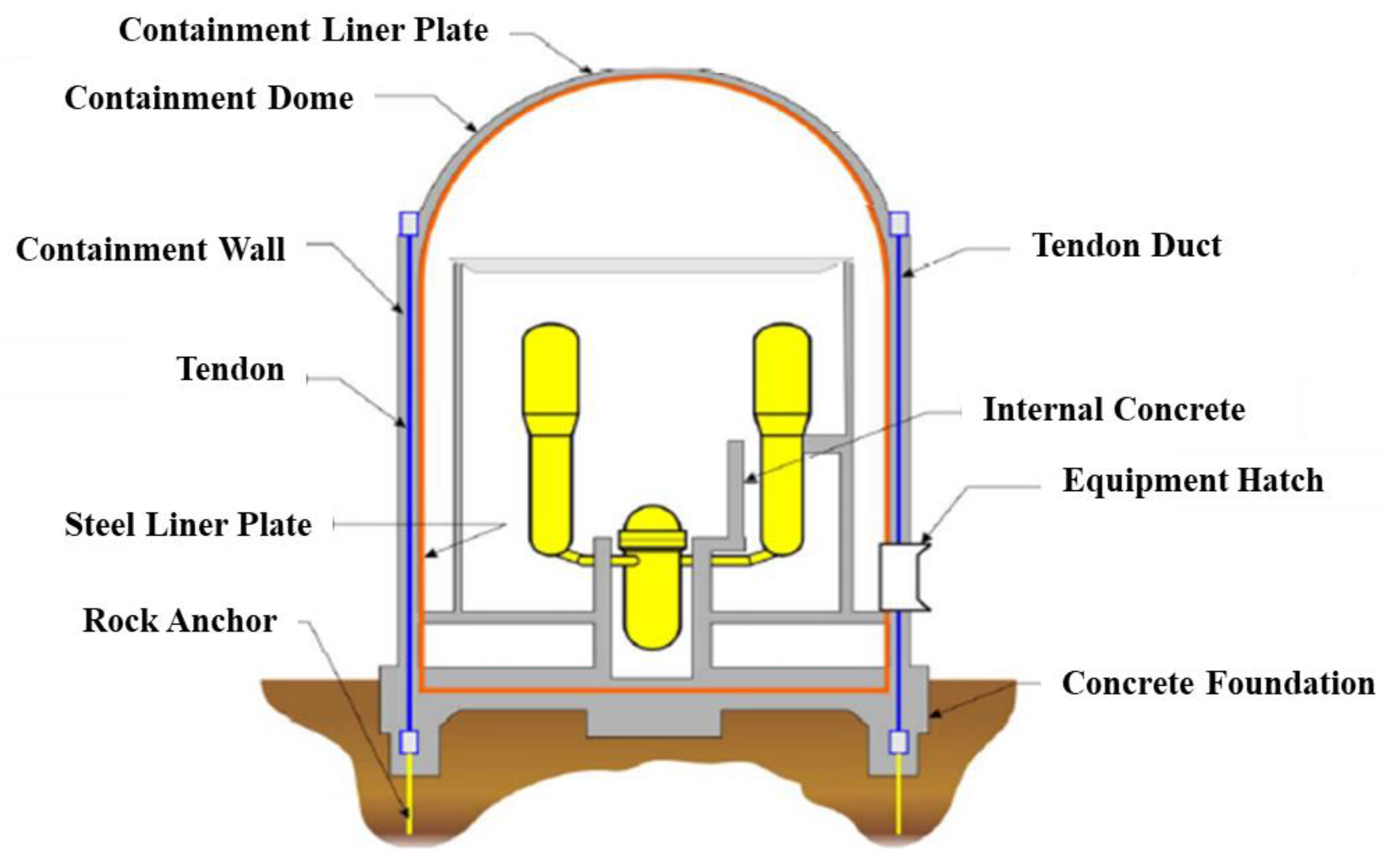 Materials 15 01330 g001