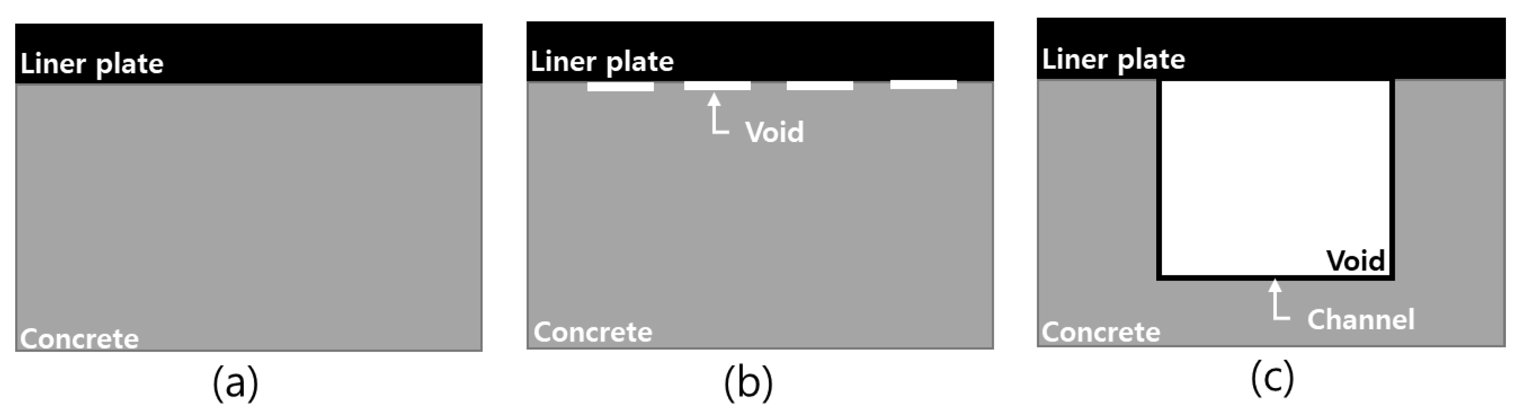 Materials 15 01330 g003