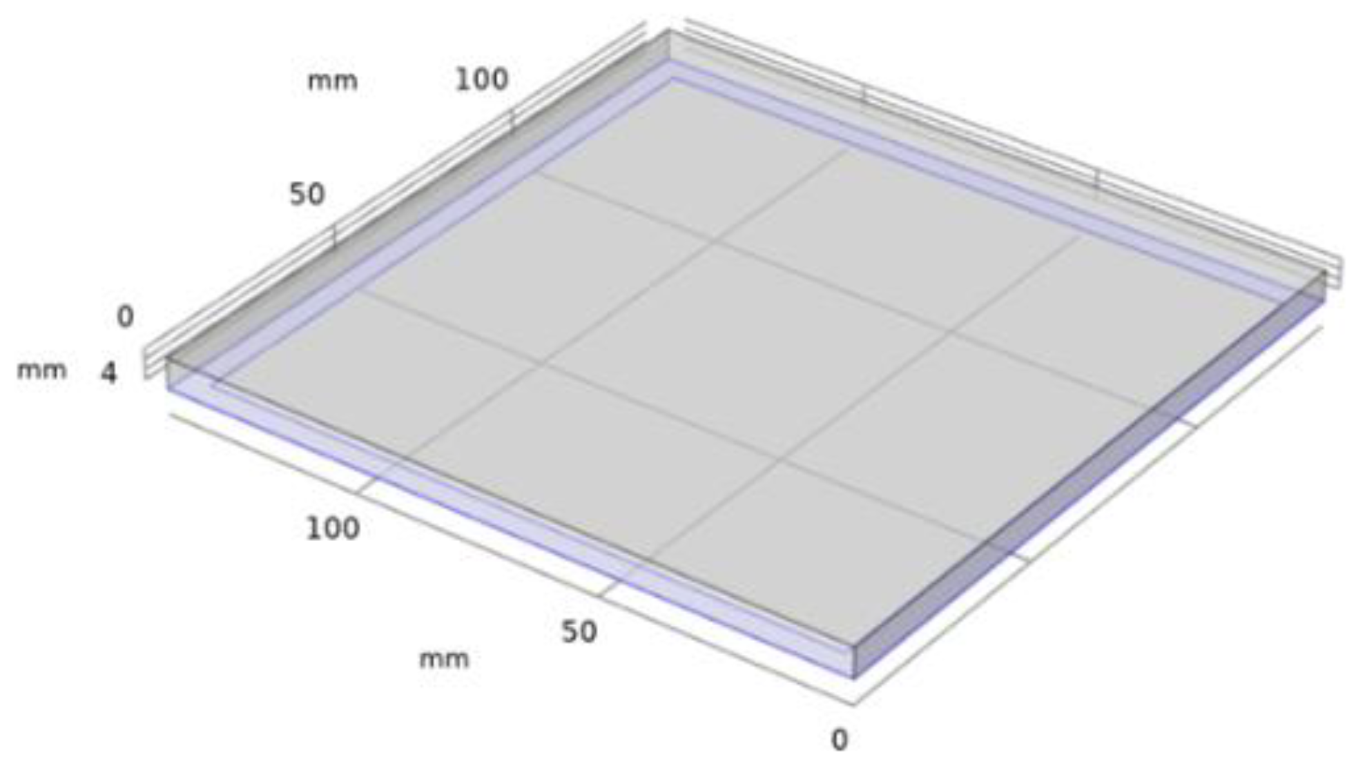 Materials 15 01330 g005