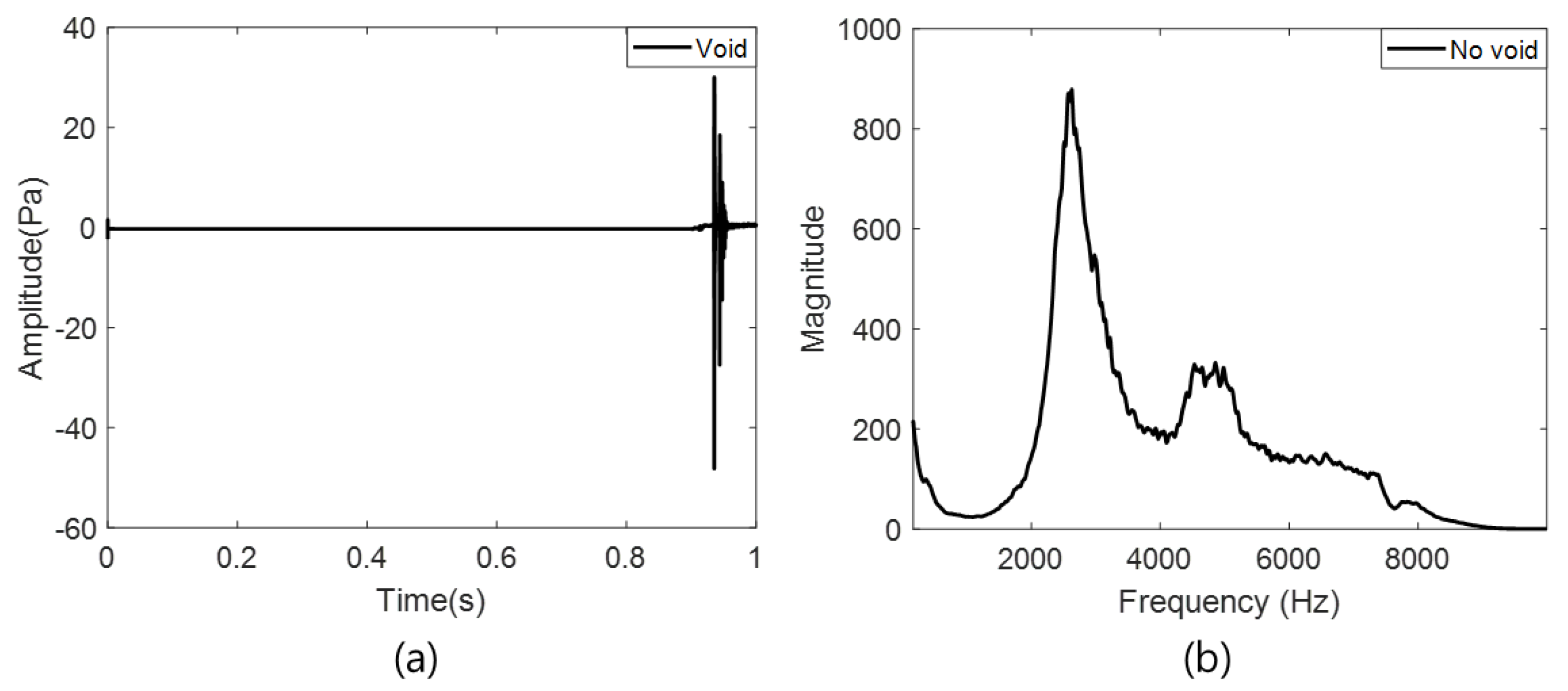 Materials 15 01330 g008