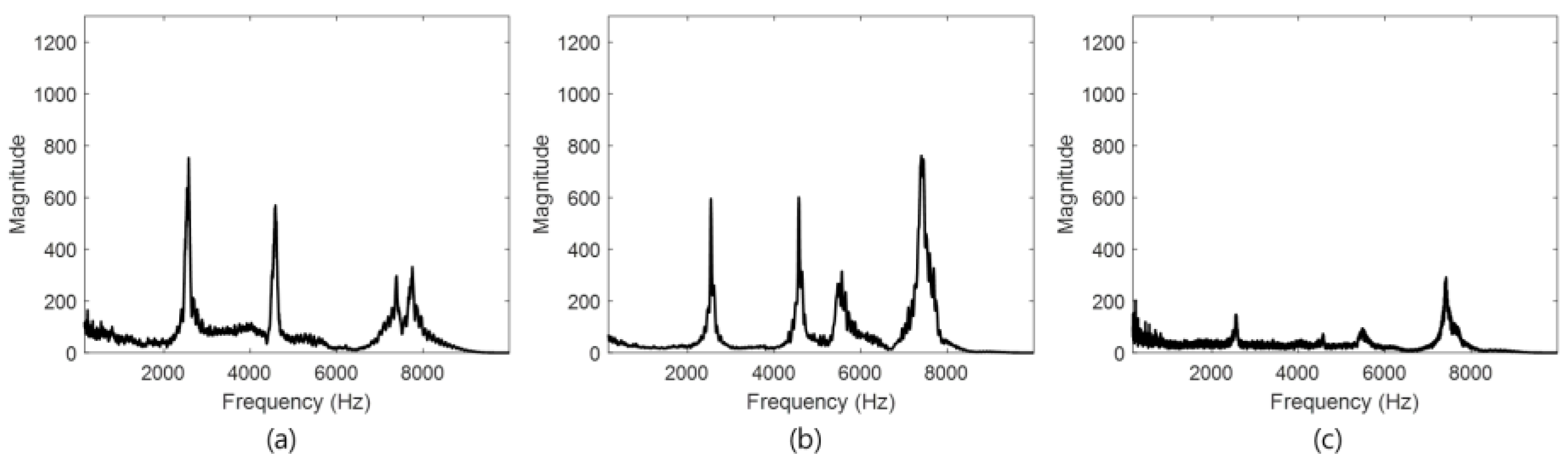 Materials 15 01330 g011