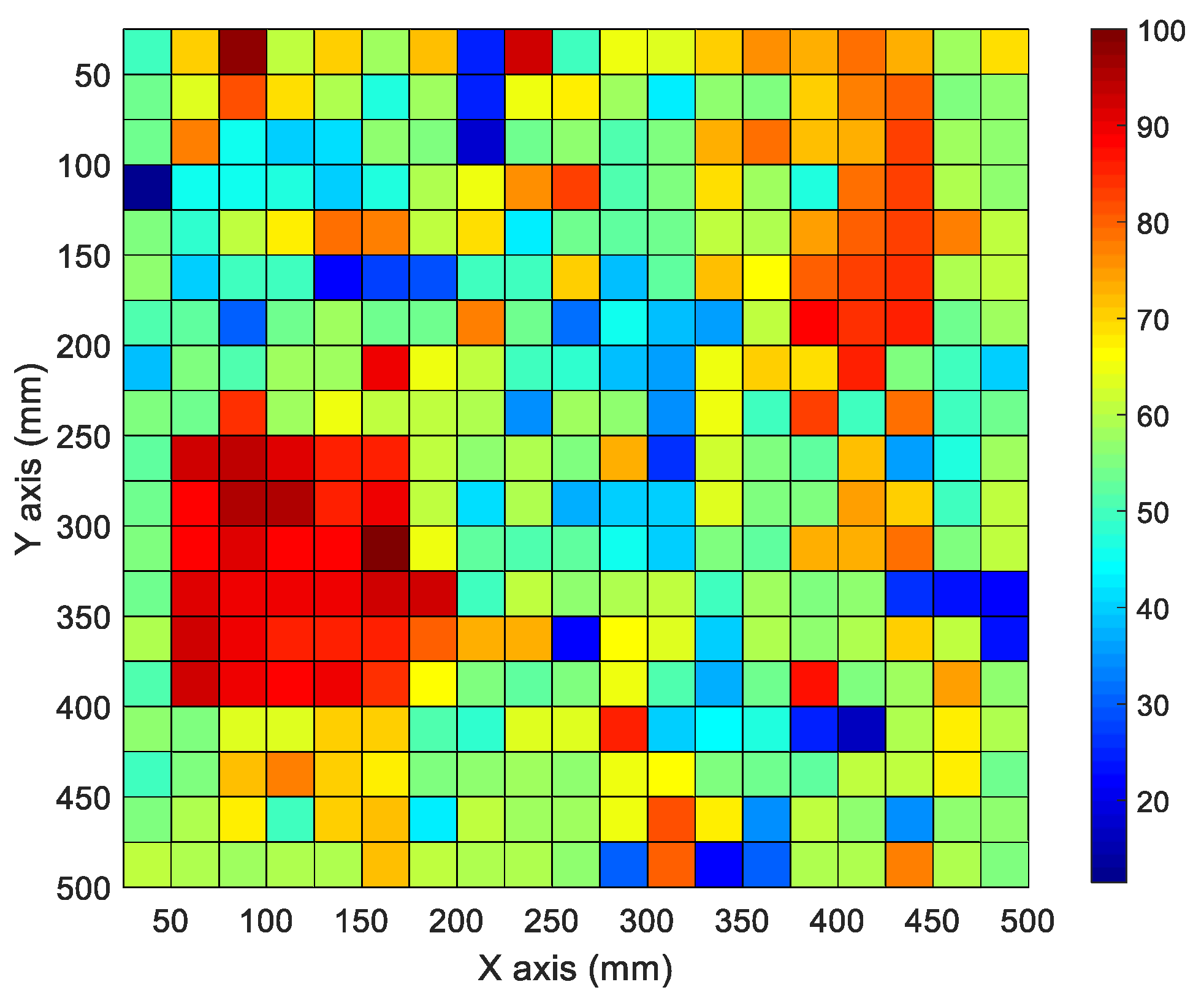 Materials 15 01330 g014