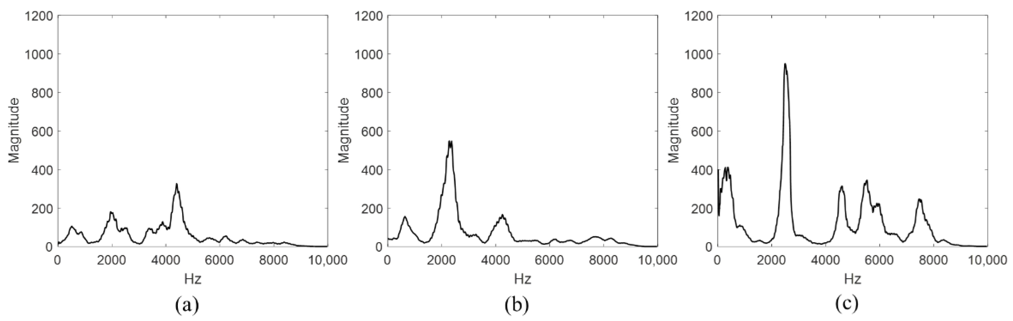 Materials 15 01330 g015