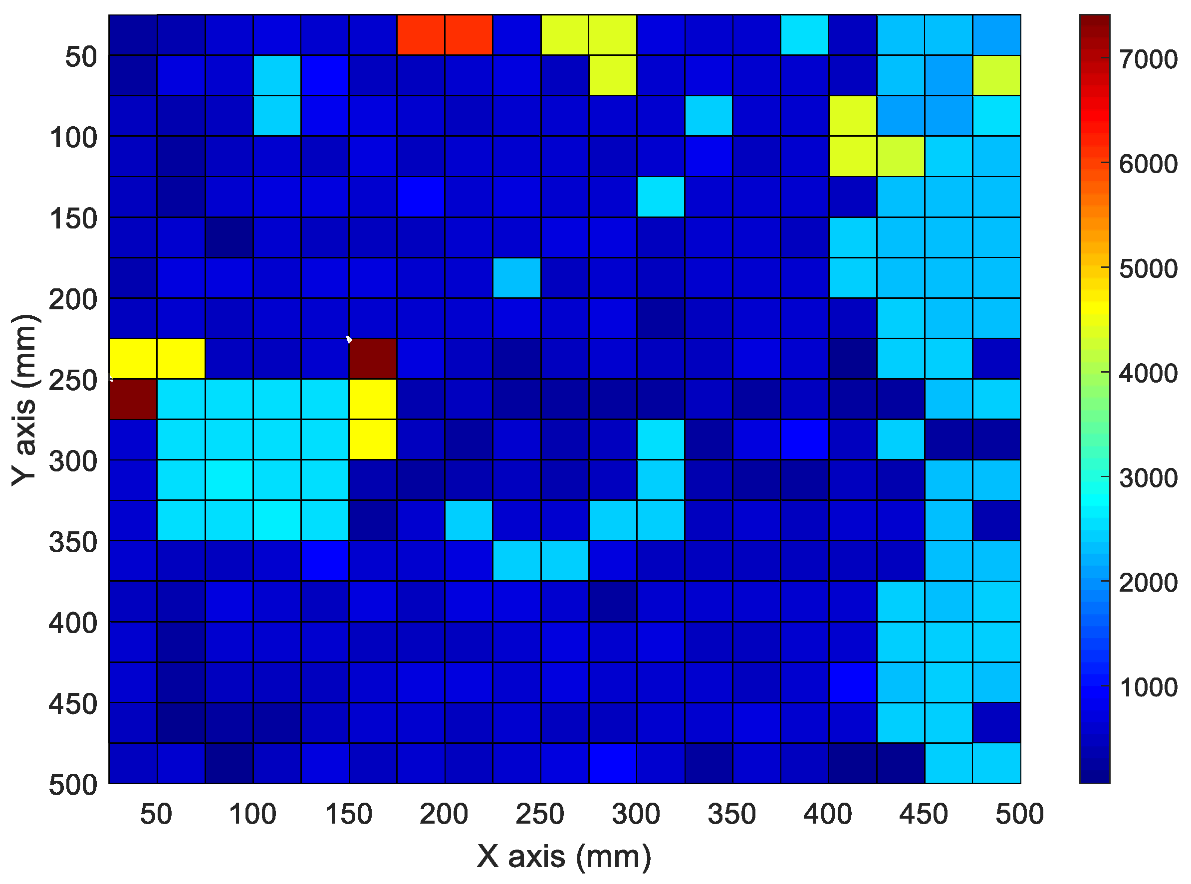 Materials 15 01330 g016