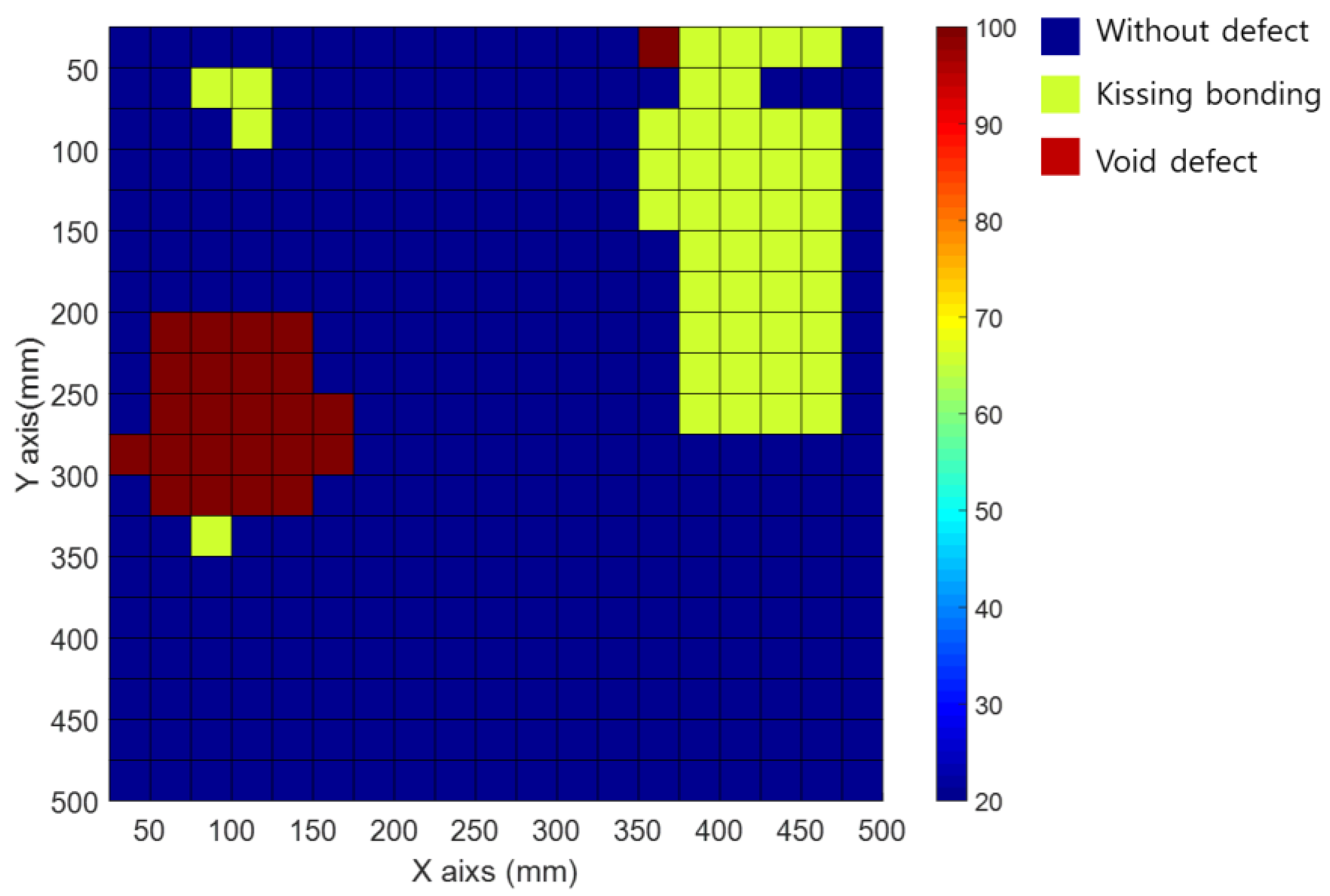 Materials 15 01330 g017