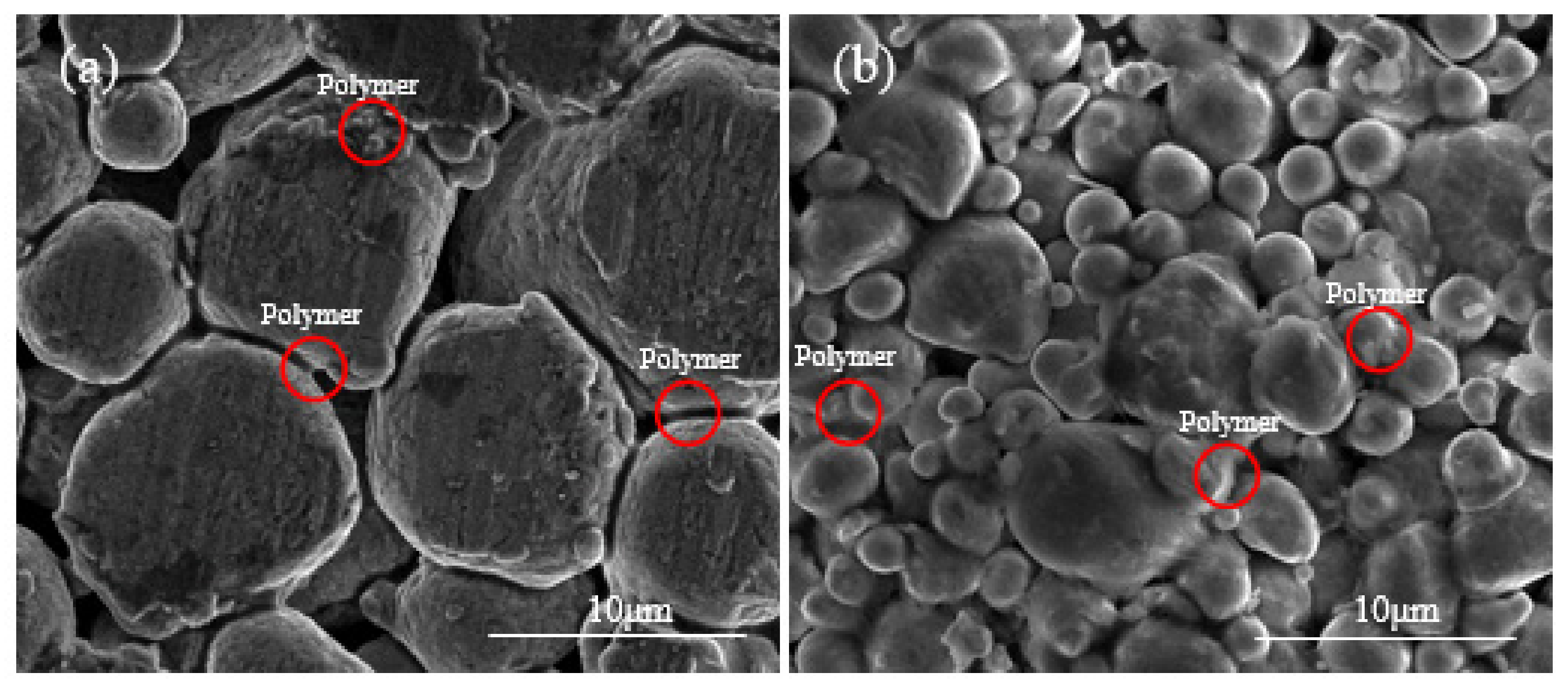 Materials 15 01340 g005