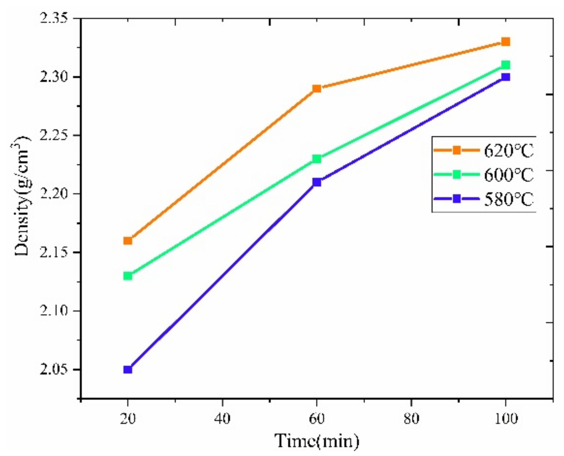 Materials 15 01340 g008