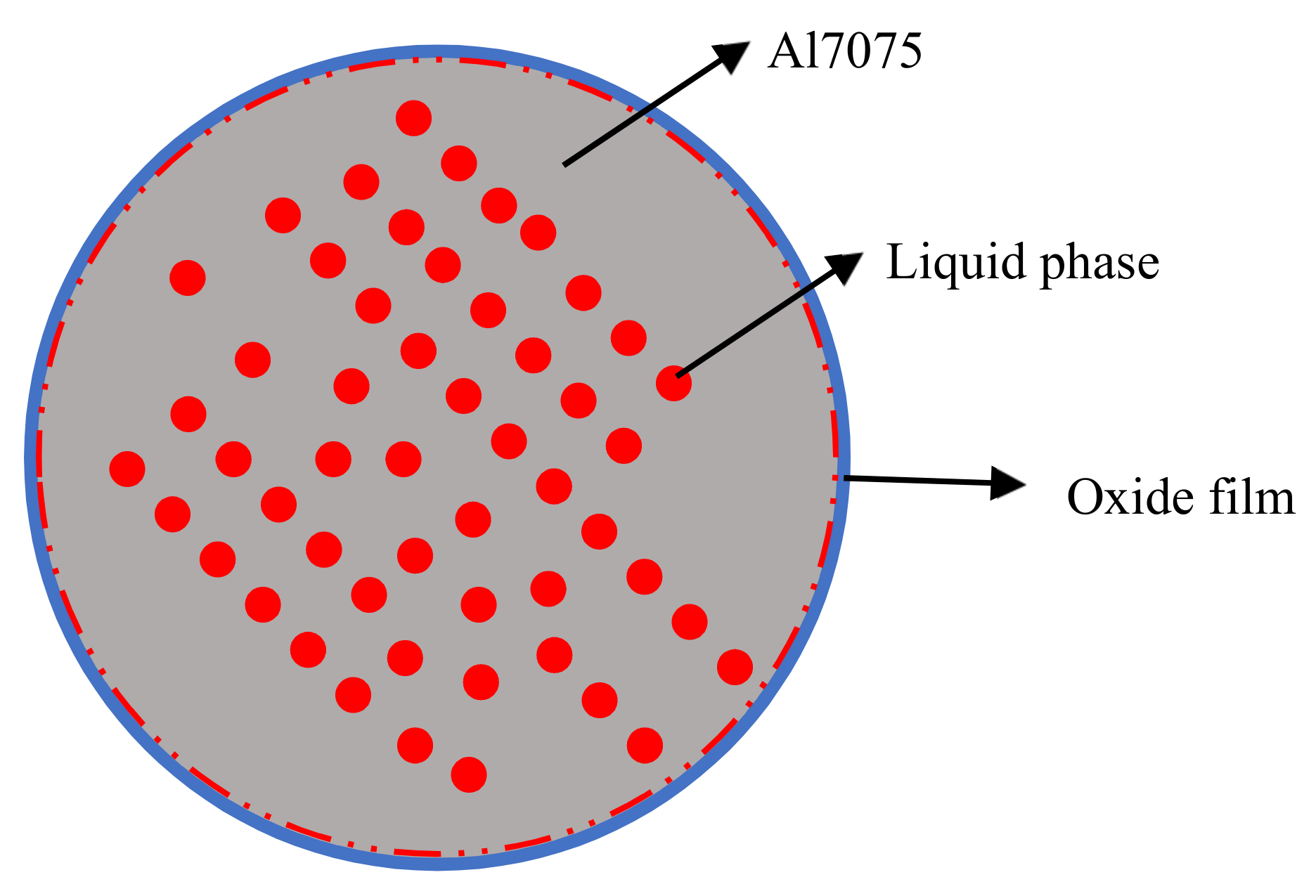 Materials 15 01340 g011