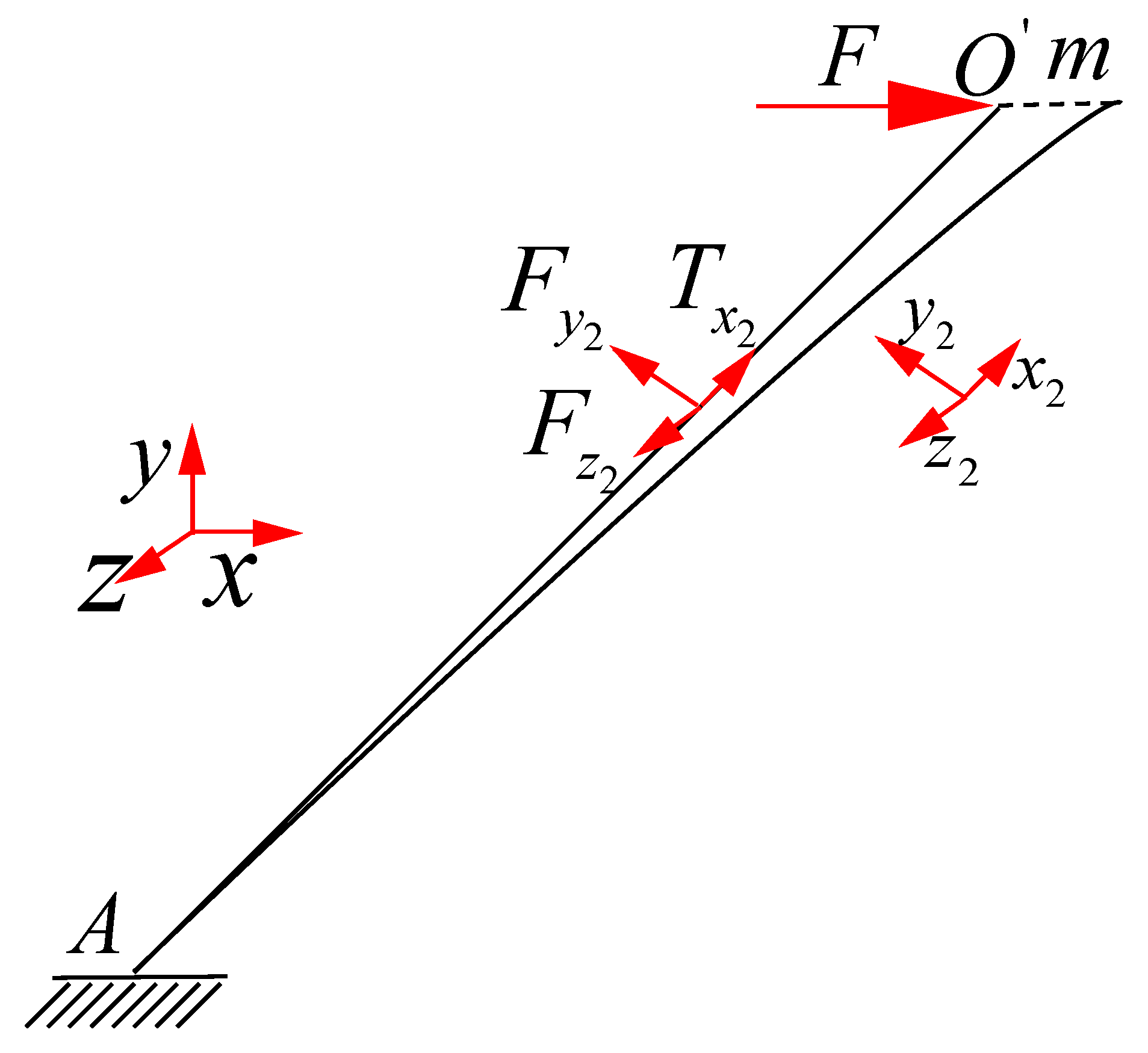 Materials 15 01341 g004