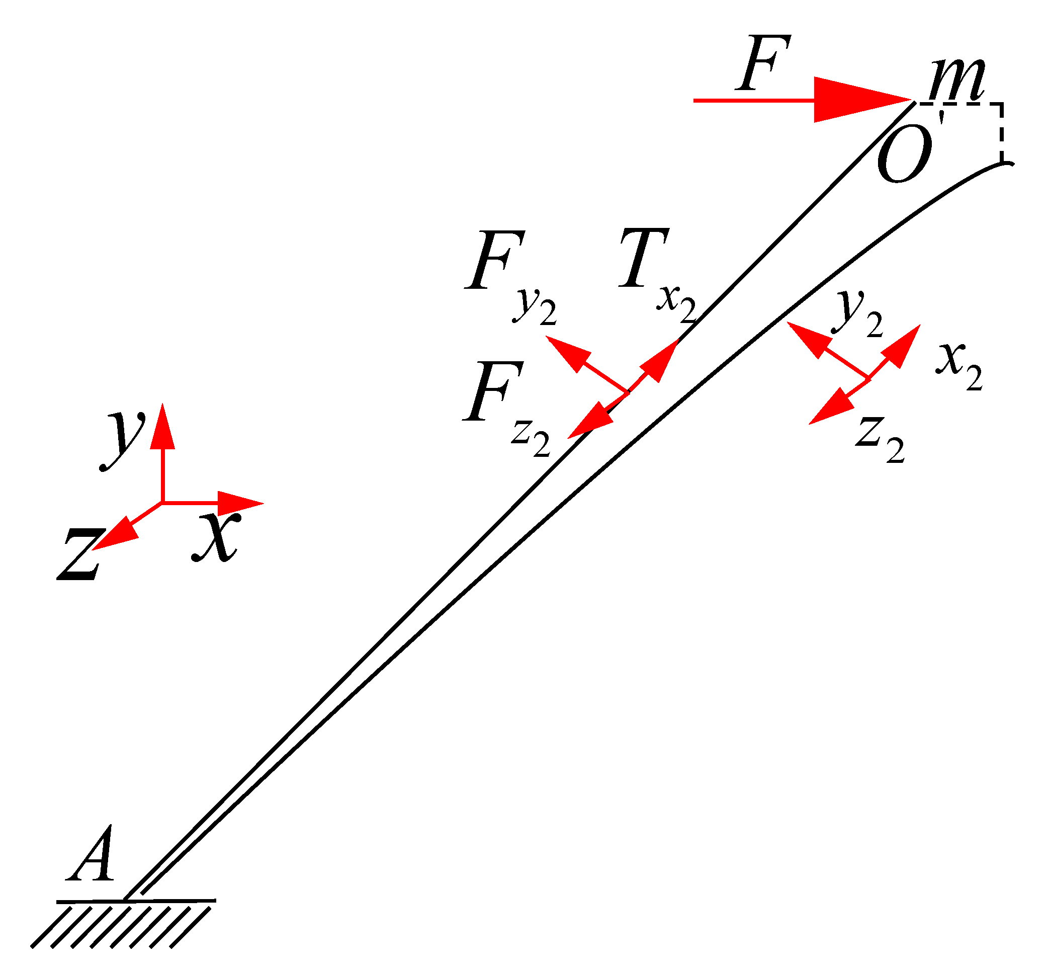 Materials 15 01341 g005