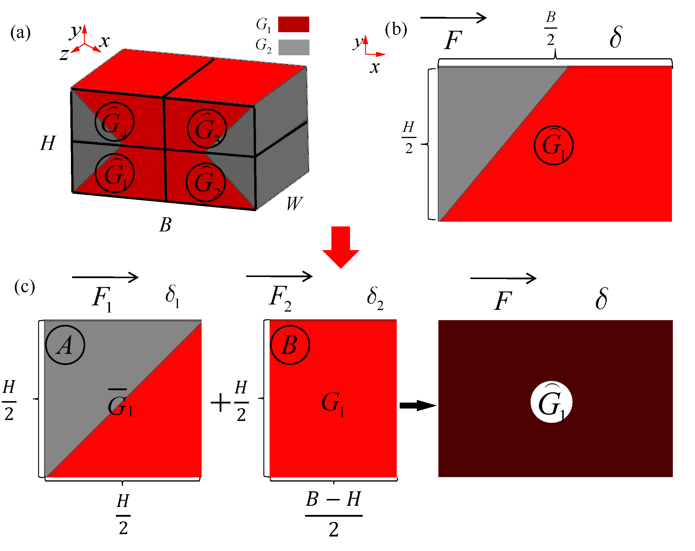 Materials 15 01341 g008