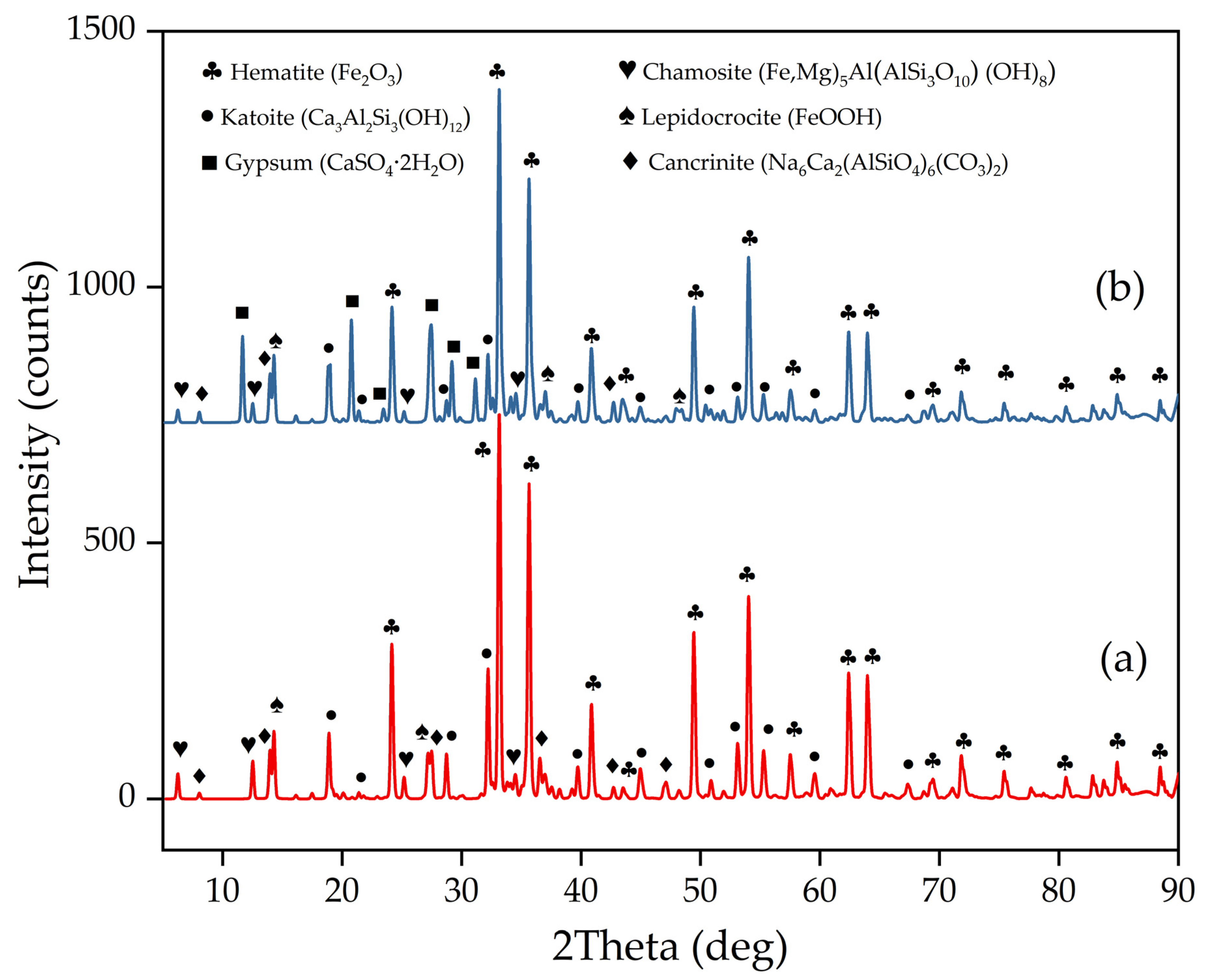 Materials 15 01343 g001