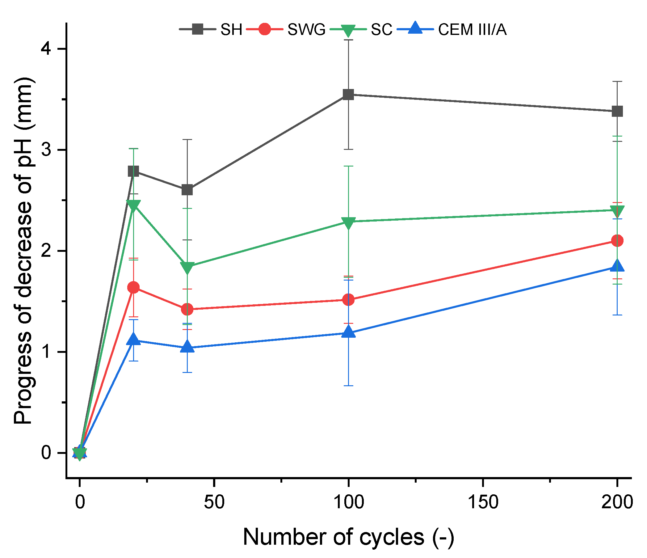 Materials 15 01344 g006