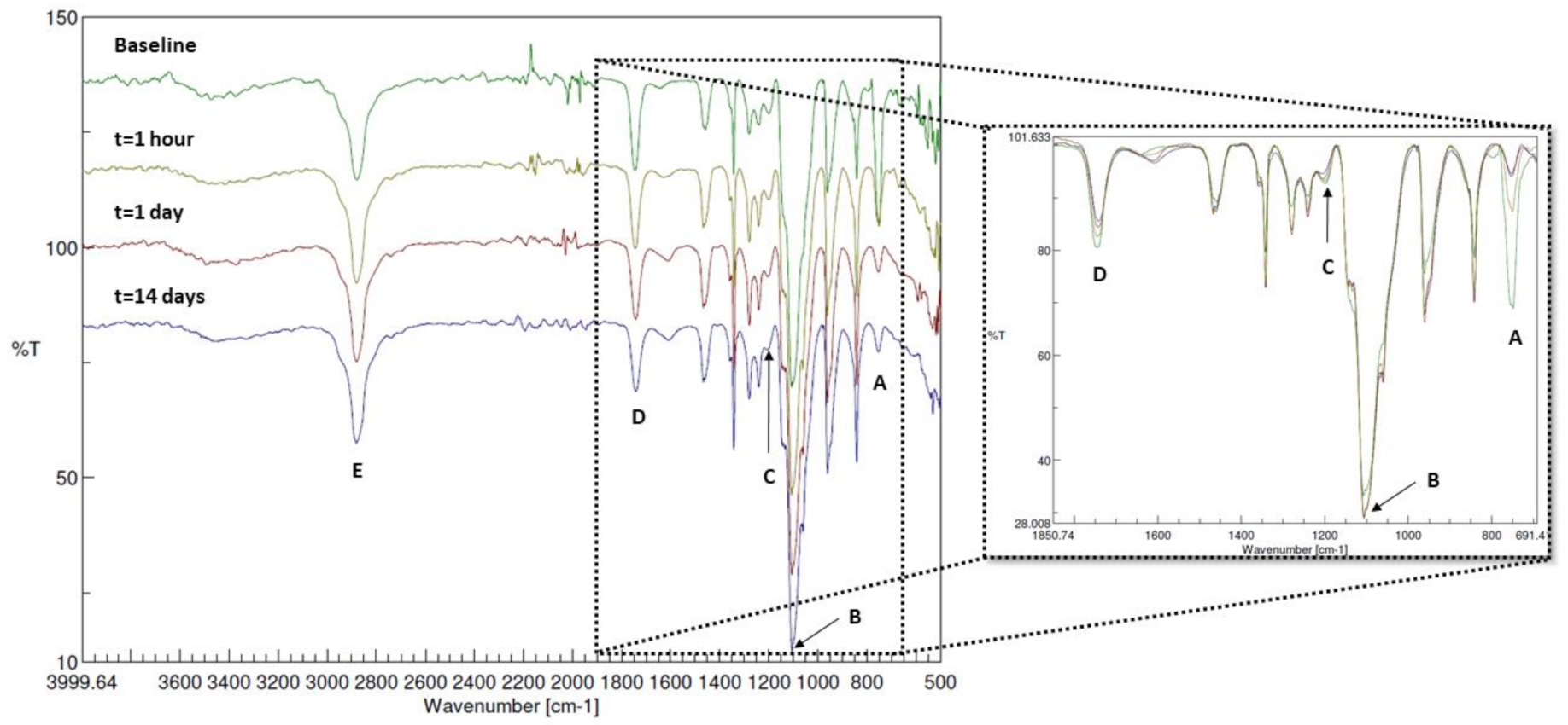 Materials 15 01346 g002