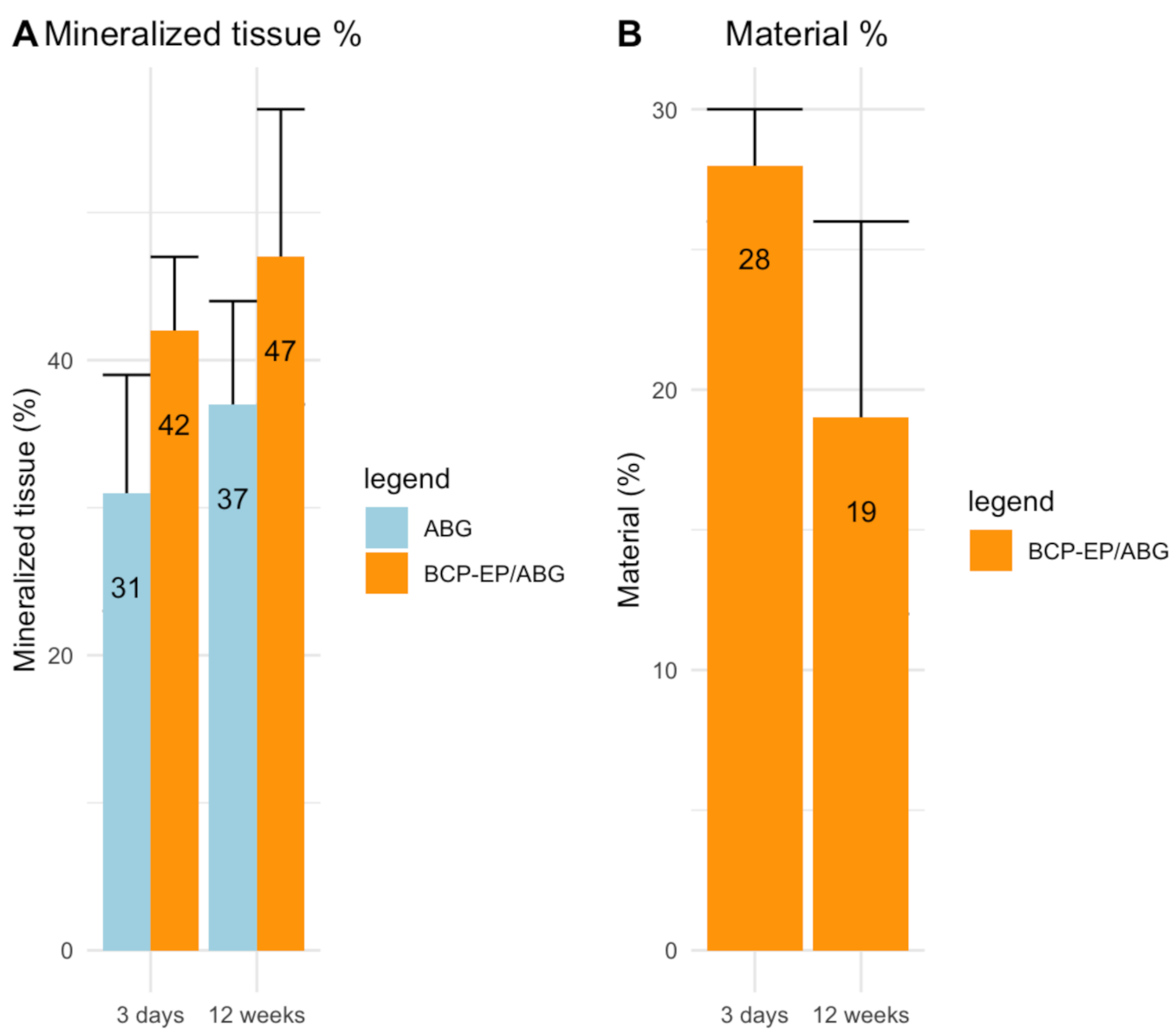 Materials 15 01346 g007