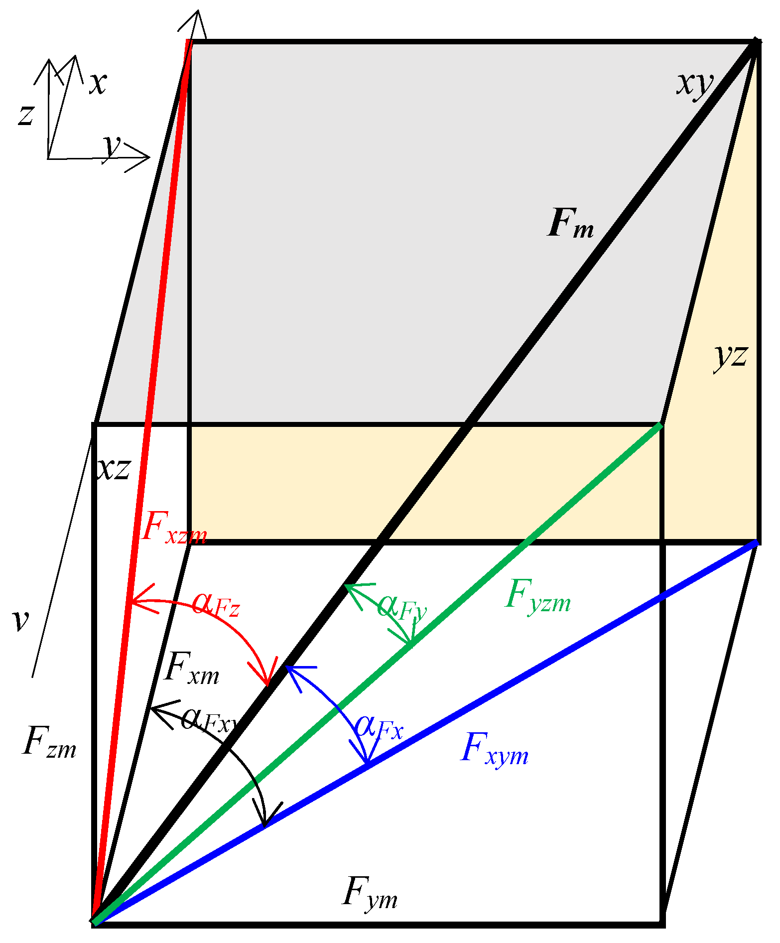 Materials 15 01351 g004