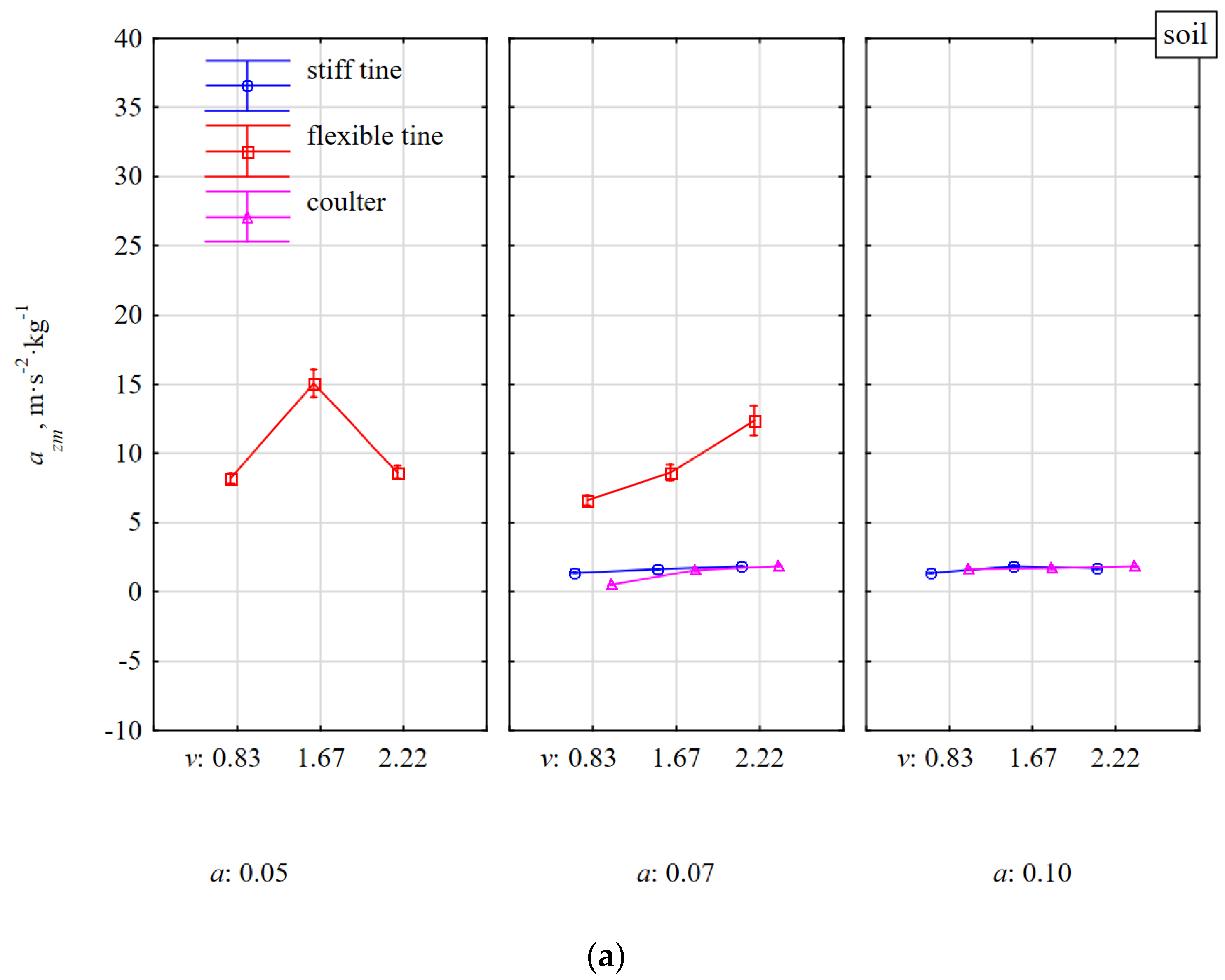 Materials 15 01351 g005a