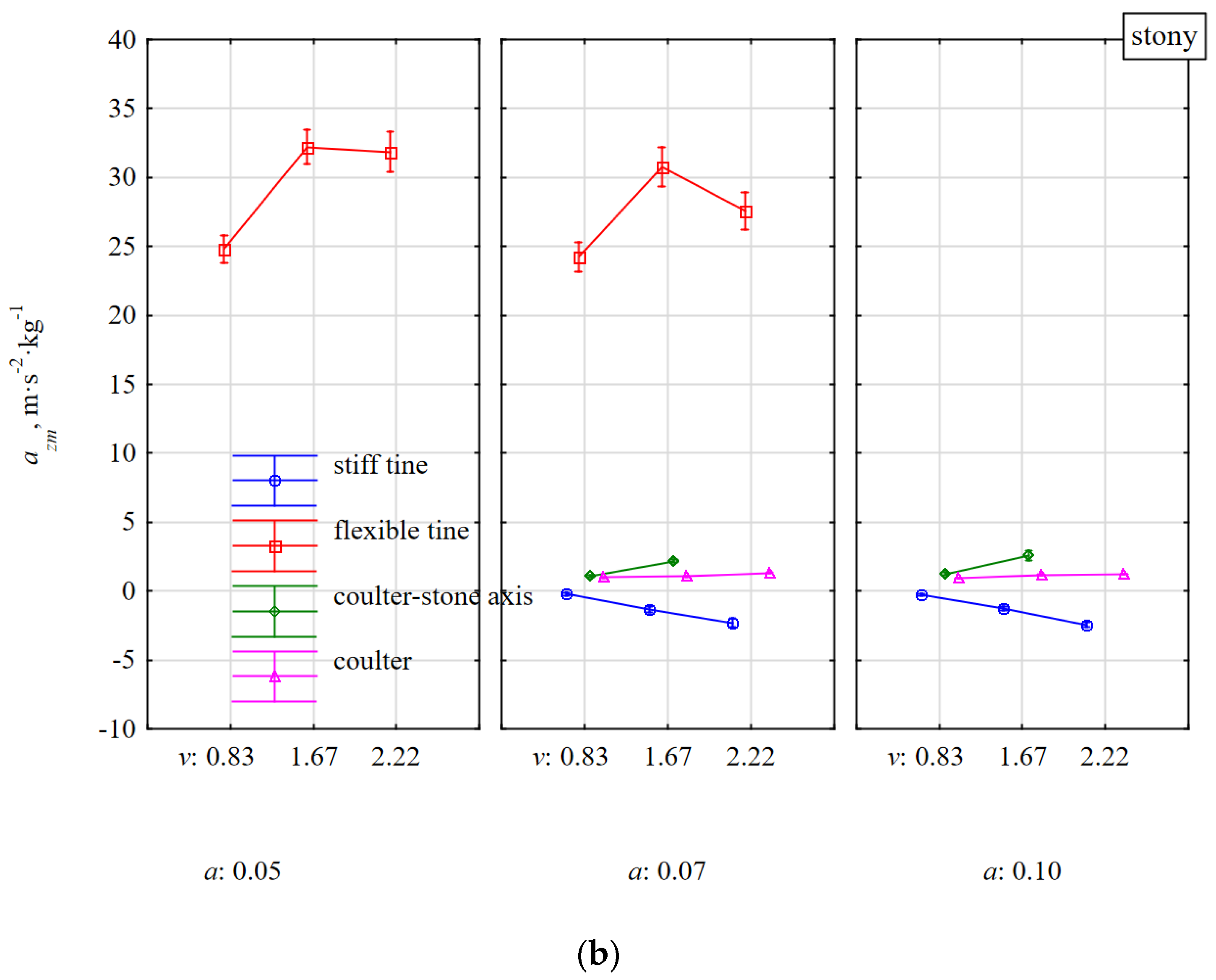 Materials 15 01351 g005b