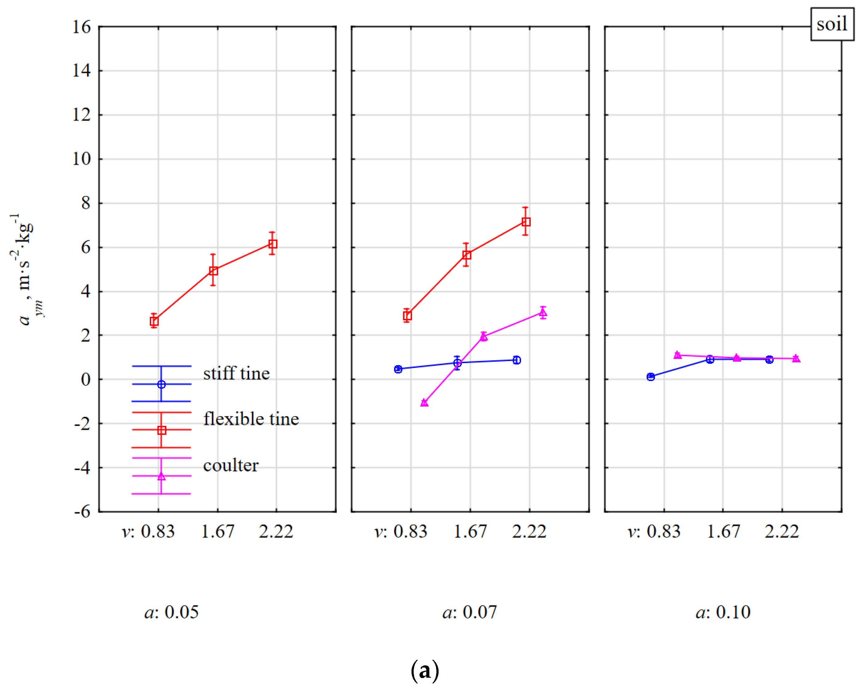Materials 15 01351 g006a