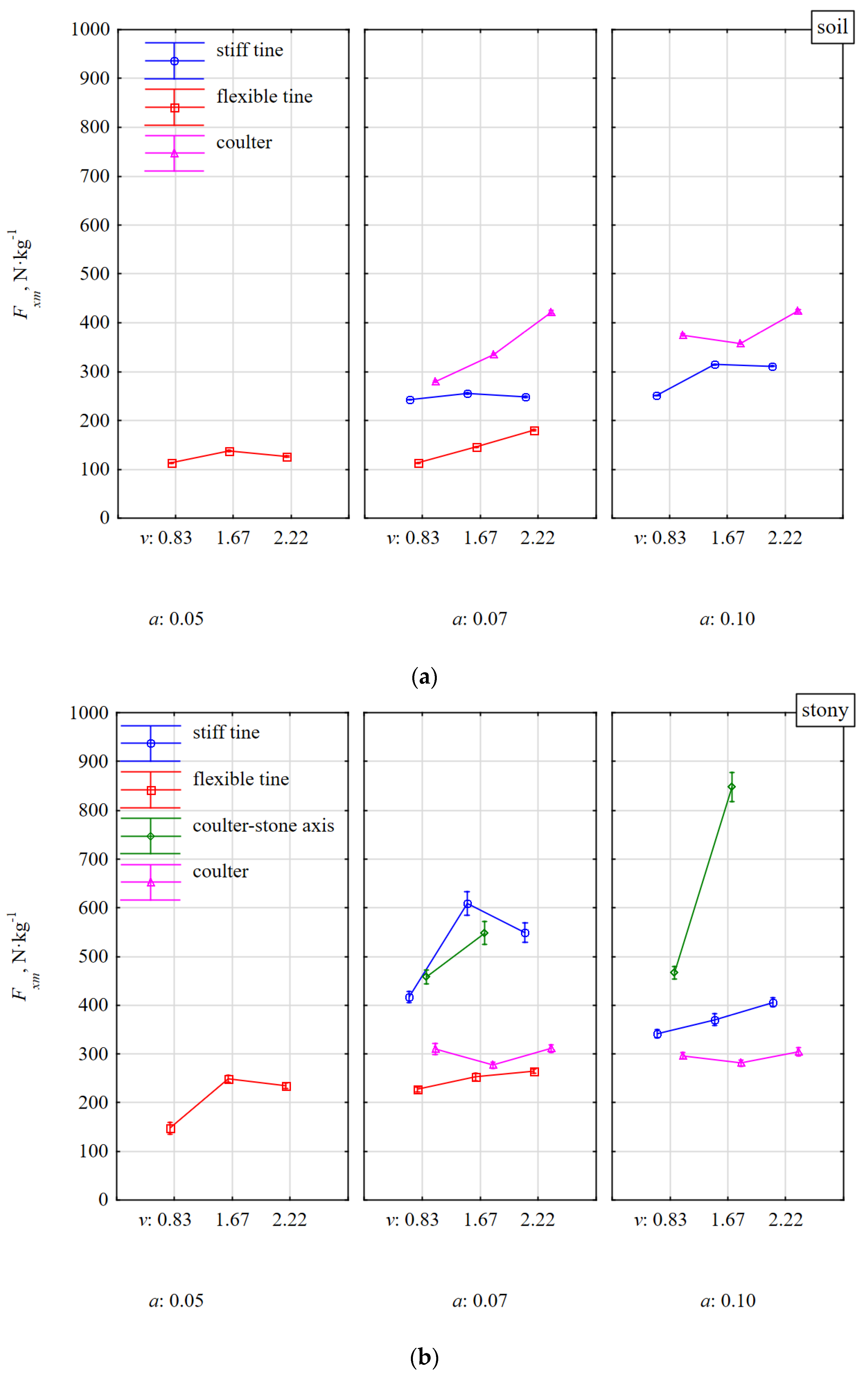 Materials 15 01351 g007