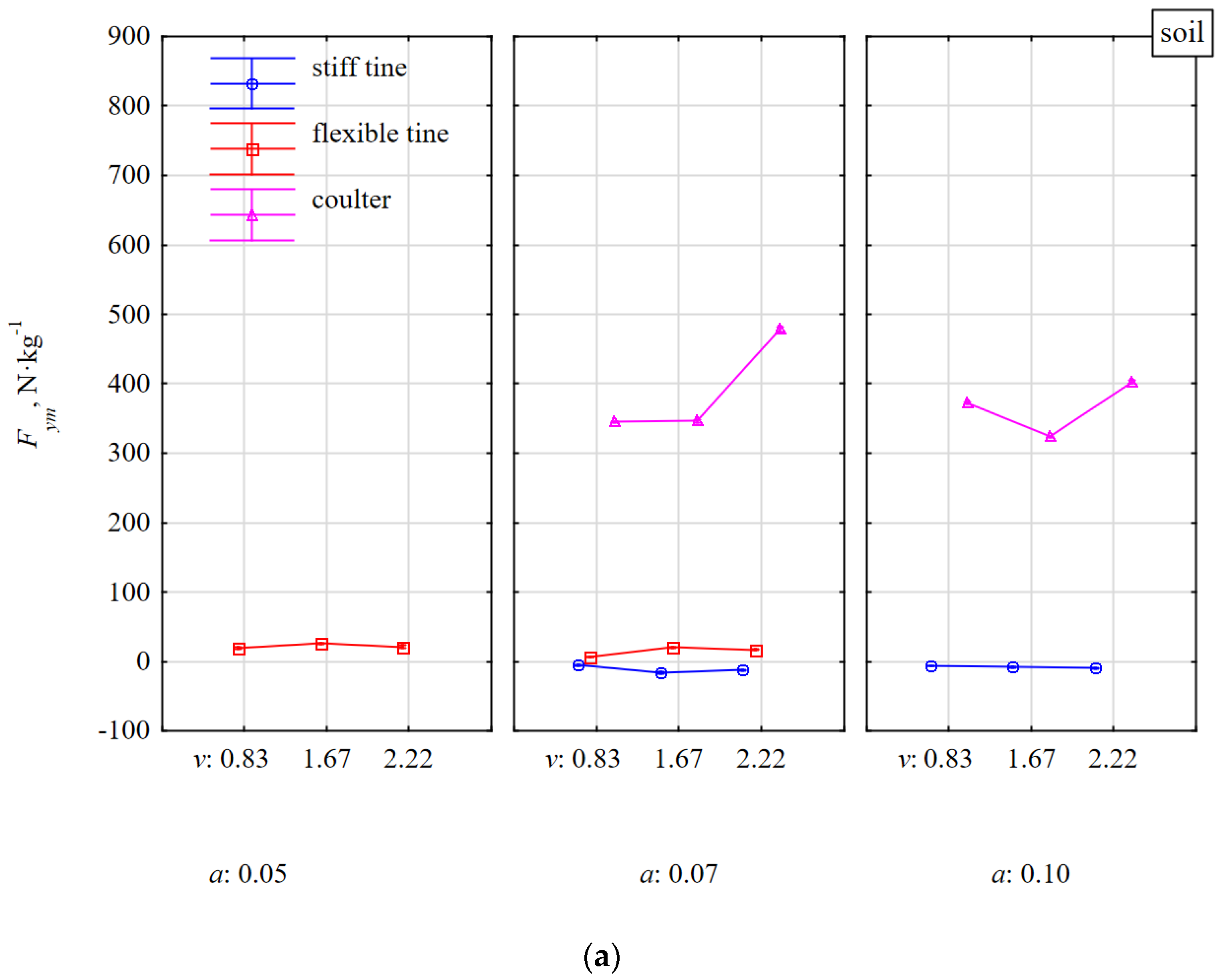 Materials 15 01351 g009a