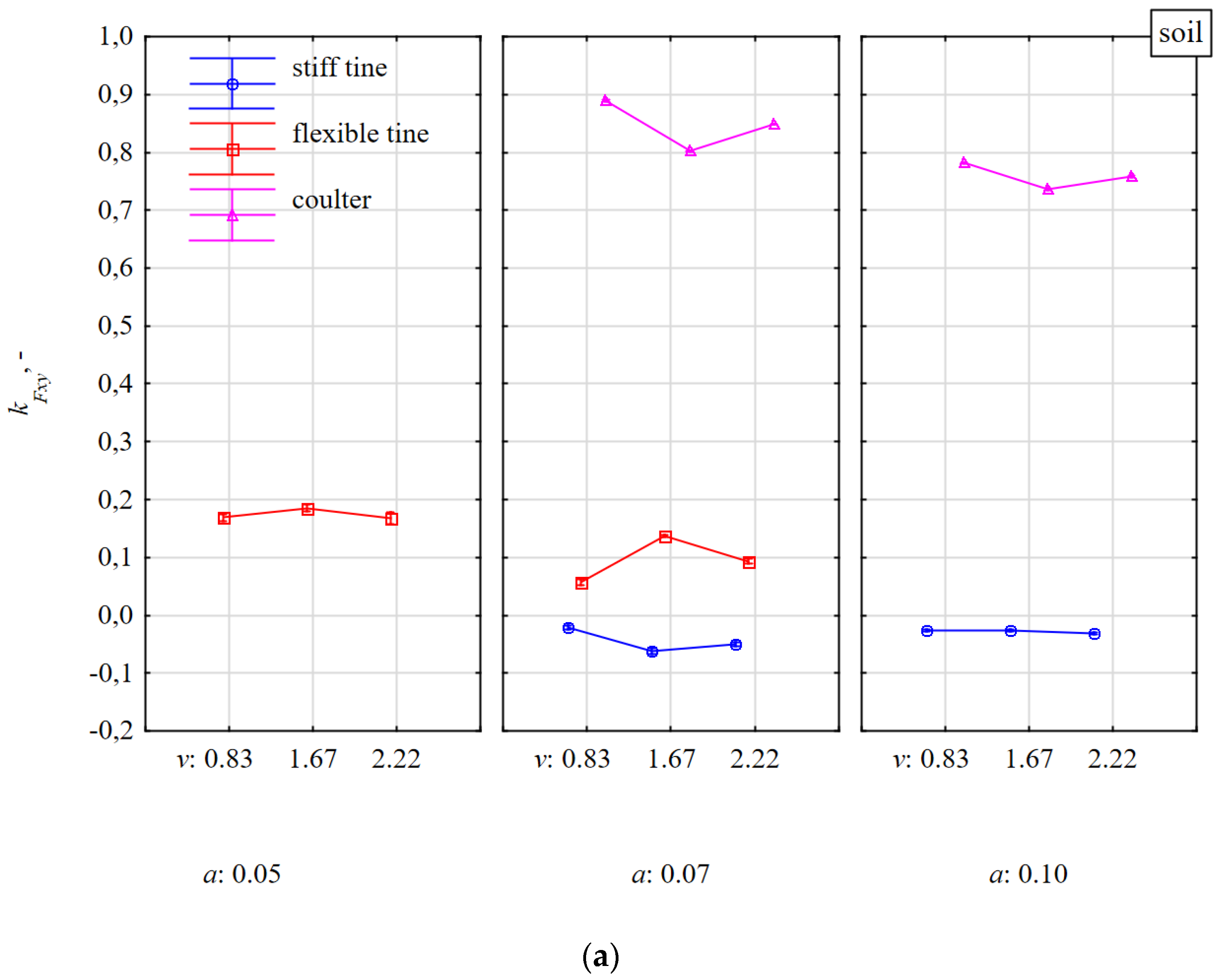 Materials 15 01351 g010a